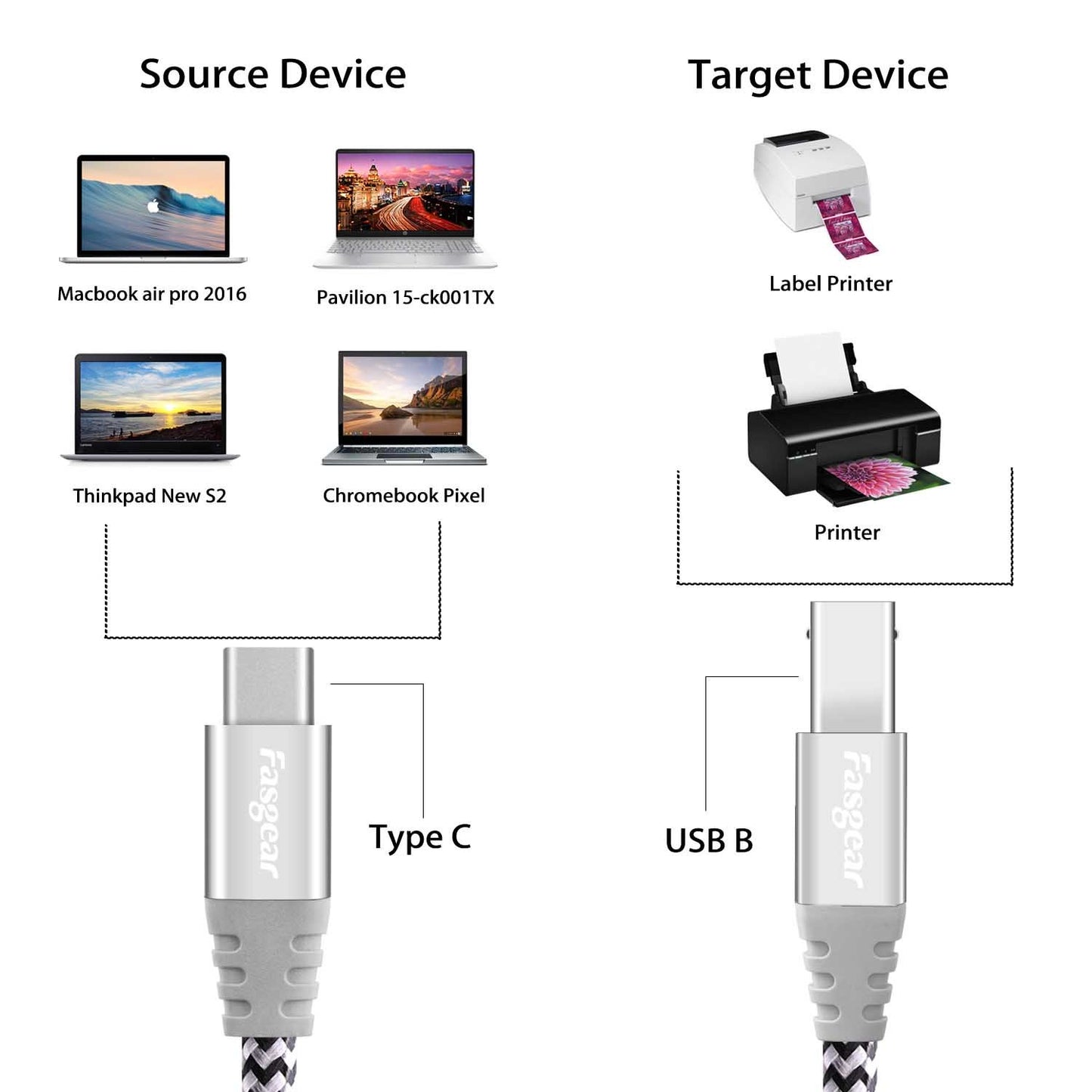 Fasgear 6ft USB C to USB B Cable Nylon Braided Printer Scanner Cord with Metal Connector Compatible with MacBook Pro, AiO, Brother, HP, Canon, Samsung
