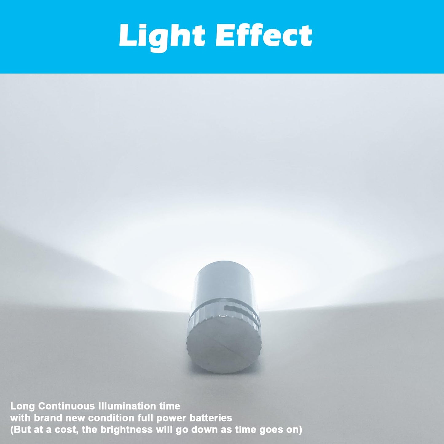 20 Pack Small Spotlight Battery Operated LED Lights, Warm White LED Wireless Miniature Spot Light for Artwork Painting,Jewelry Showcase