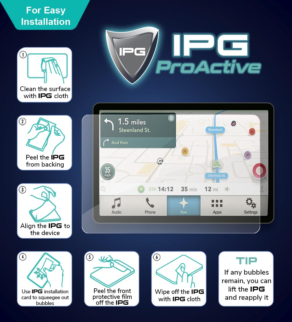 IPG ProActive for Leica SOFORT 2 Camera Display (2 Units) 9H Hardness Screen Protector Nano Ceramic Film Ultra Responsive High Clarity Smudge & Shock
