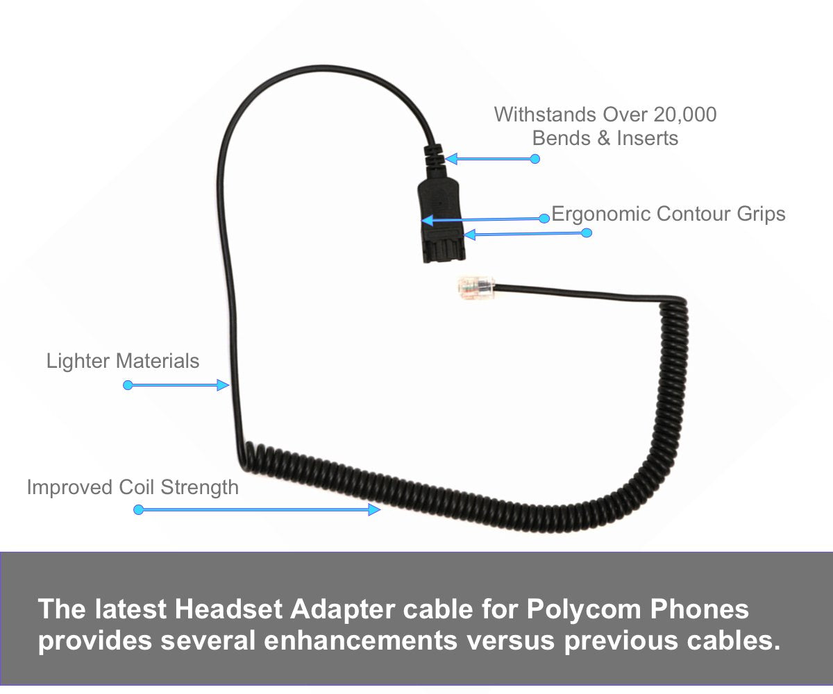 Polycom Compatible HW710 Headset Bundle, SoundPoint Phones: IP335, 450, 501, 550, 560, 601, 650, 670, VVX101, VVX201, VVX300, VVX310,VVX400, VVX410