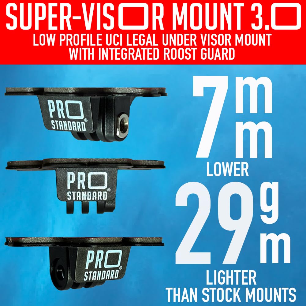 Pro Standard Super-Visor Mount 3.0 - Low Profile Under Visor Camera Mount Compatible with All Action Cameras