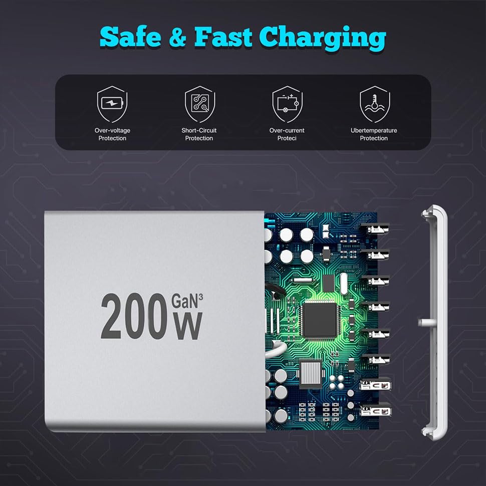 USB C Charger Block, 200W 6 Port Type C Charging Station Hub Block Cube, Wall Charger Adapter Plug for iPad iPhone 17 16 15 14 13 12 Pro Max Pixel