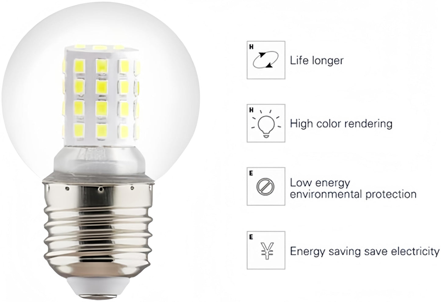 G45 LED Bulb G45 9W Mini Globe LED Bulb LED Candelabra Bulb for Ceiling Fan Decorative Lights, E26/E27 Medium Base,9W(60W