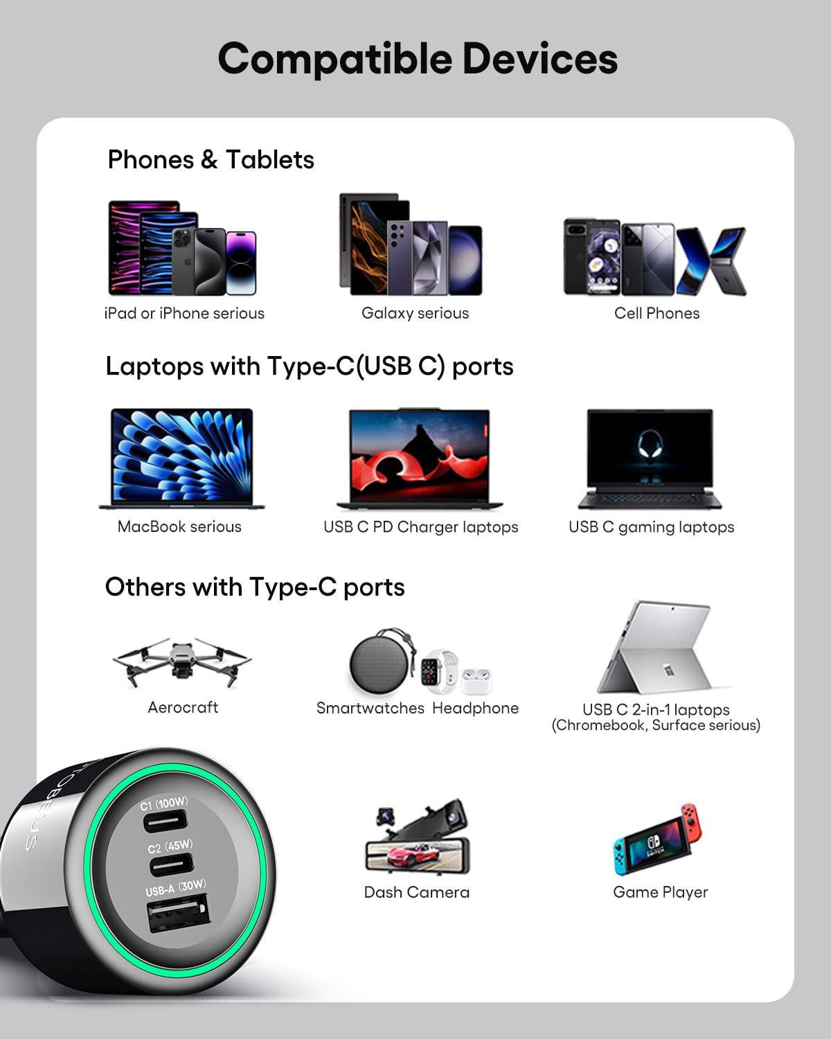 WOTOBEUS 175W 3-Ports USB C Car Charger with Color-Changing LED Indicator, PD3.0 100W 65W PPS45W Fast Charging, Compatible with iPhone 17 16 15 Galaxy