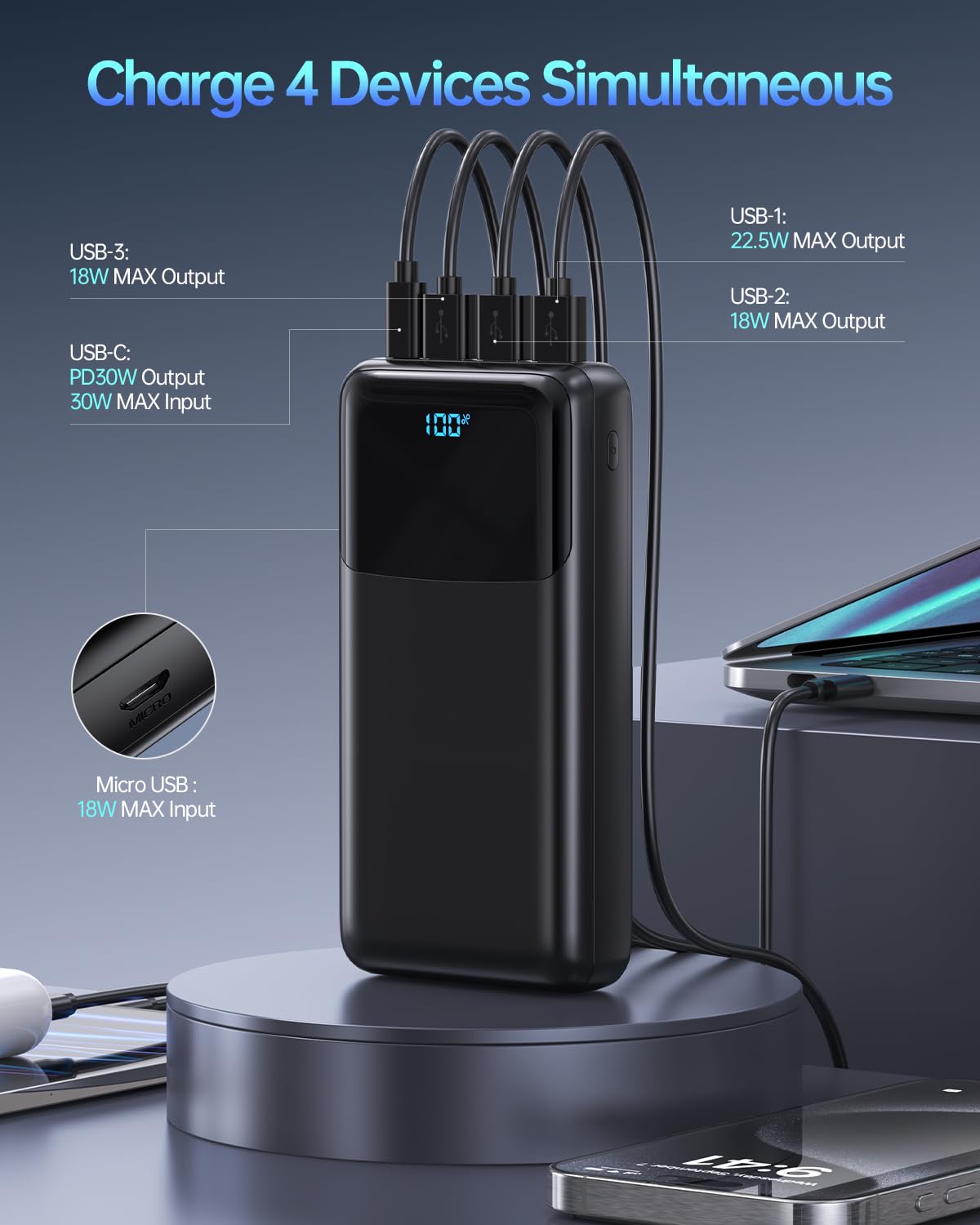 Portable Charger Power Bank 50000mAh, USB-C PD 30W and QC 4.0 Fast Charging External Battery Pack with 4 Outputs & 2 Inputs, Digital Display Phone