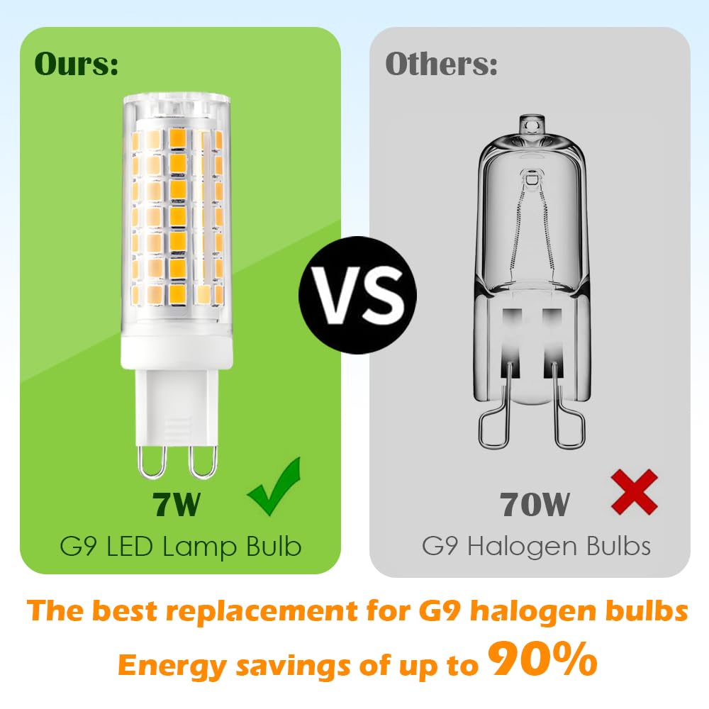 Geminilite G9 LED Bulbs 7W G9 Bi-Pin Base 70W Halogen Bulbs Equivalent Warm White 2700K 800lm T4 Lamp Bulb, Non-Flicker, Non-Dimmable 360°Beam