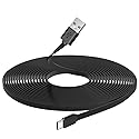 Power Extension Cable Compatible with Wyze Cam,WyzeCam Pan,OG,Kasa Cam,YI Dome Home,Nest-Cam Indoor,Furbo Dog,Blink,Netvue,Oculus Go,Arlo Pro Q,Amazon