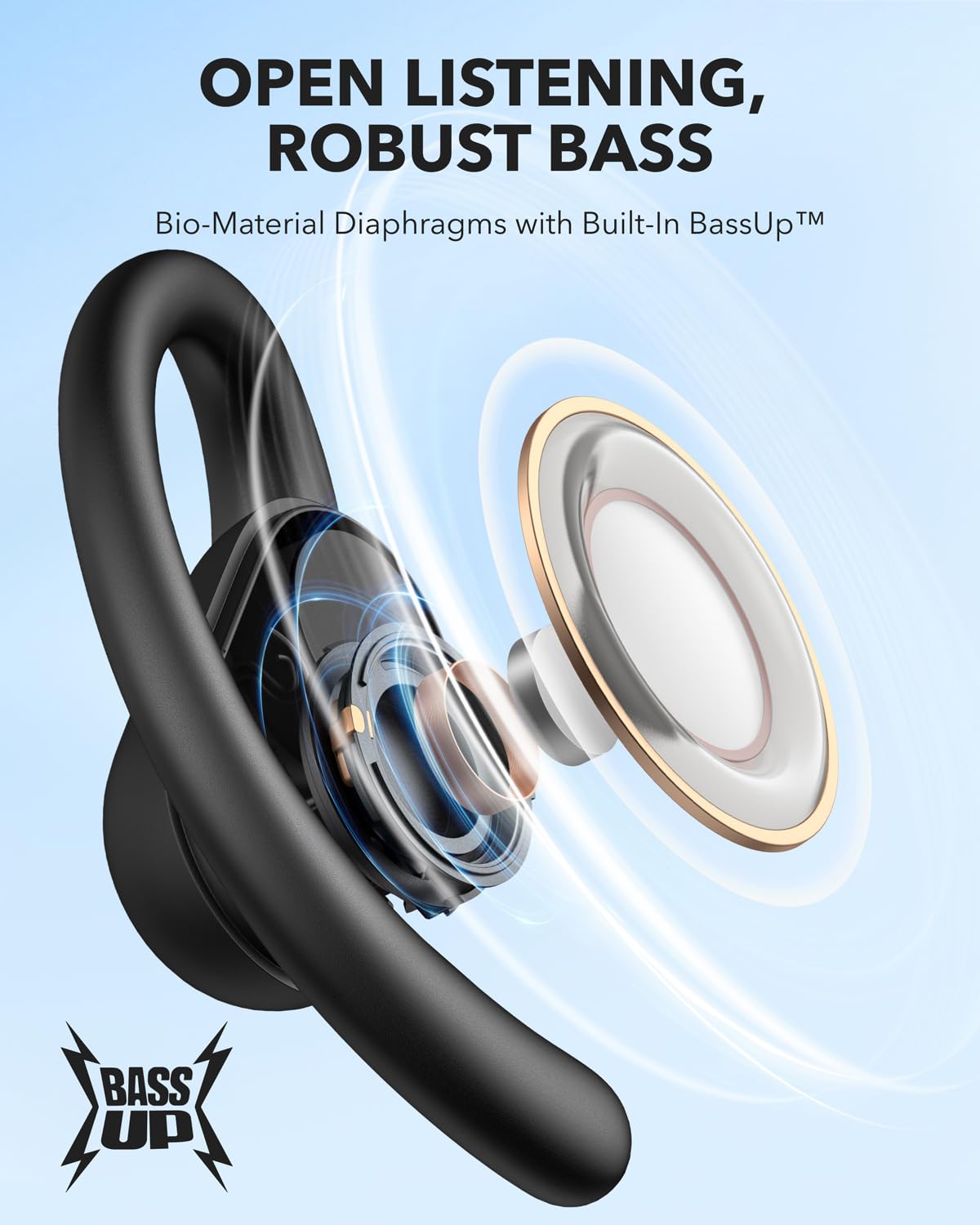 Soundcore V30i by Anker Open Ear Earbuds, Open Ear Headphones (Renewed)