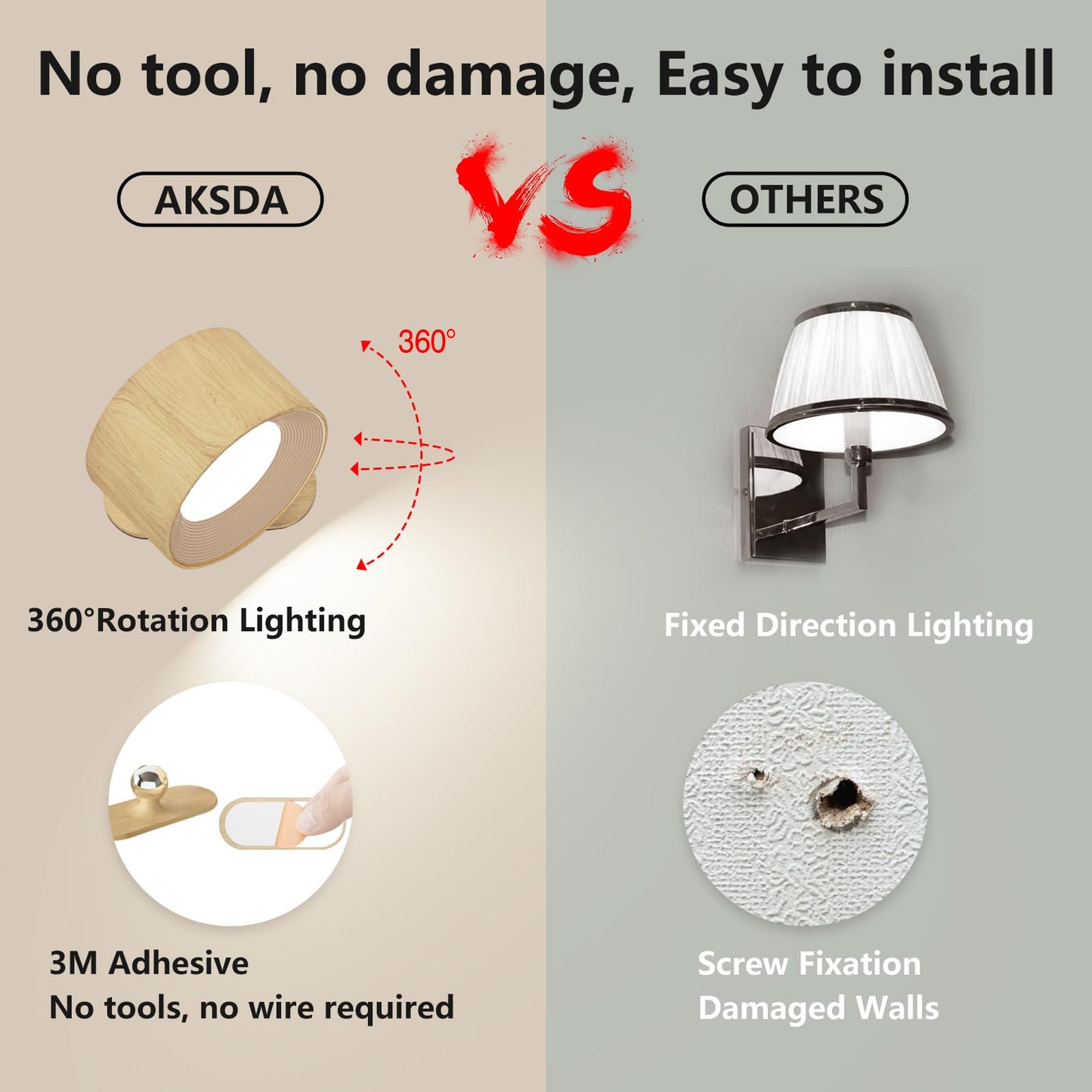 AKSDA Rechargeable Wall Sconce, Battery Operated LED Reading Light with 360-Degree Rotation Magnetic Mounting, Dimmable 3 Color Temps Touch Control