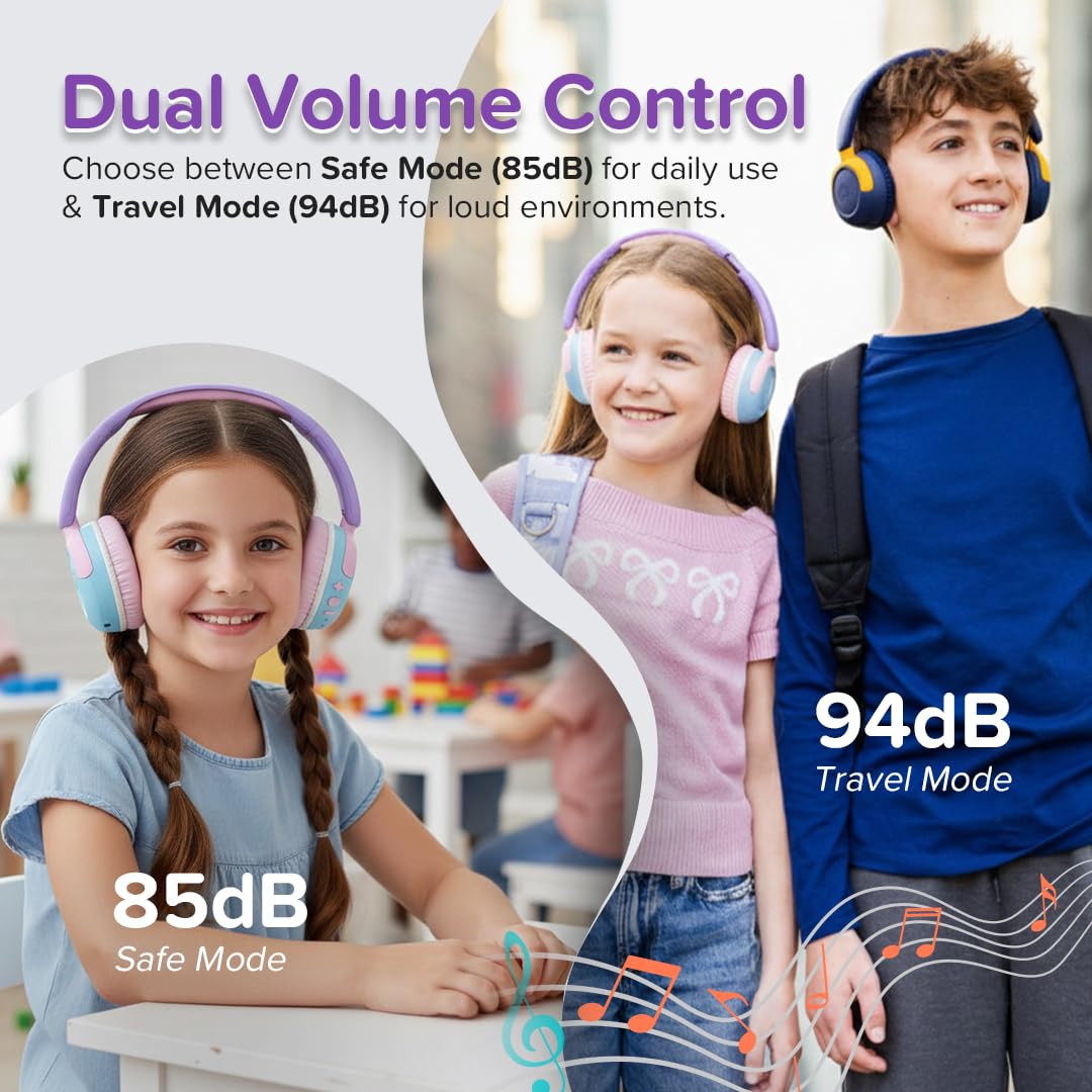 myFirst CareBuds Max Kids Headphones, Wireless & Wired Bluetooth Headphones for Kids with Mic, 85/94dB Volume Limit, 52H Playtime, Fast Charge, Dual