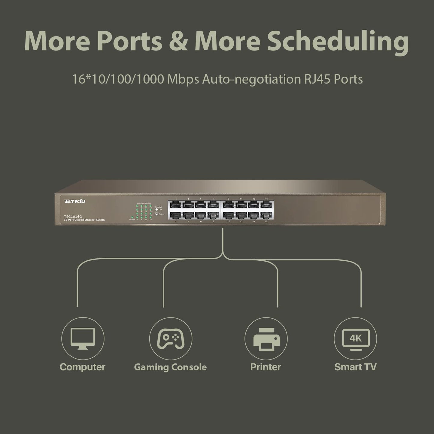 Tenda TEG1016G, 16 Port Gigabit Switch, Unmanaged Rackmount Ethernet Switch with Traffic Optimization, Plug & Play, Fanless Quiet & Metal Design