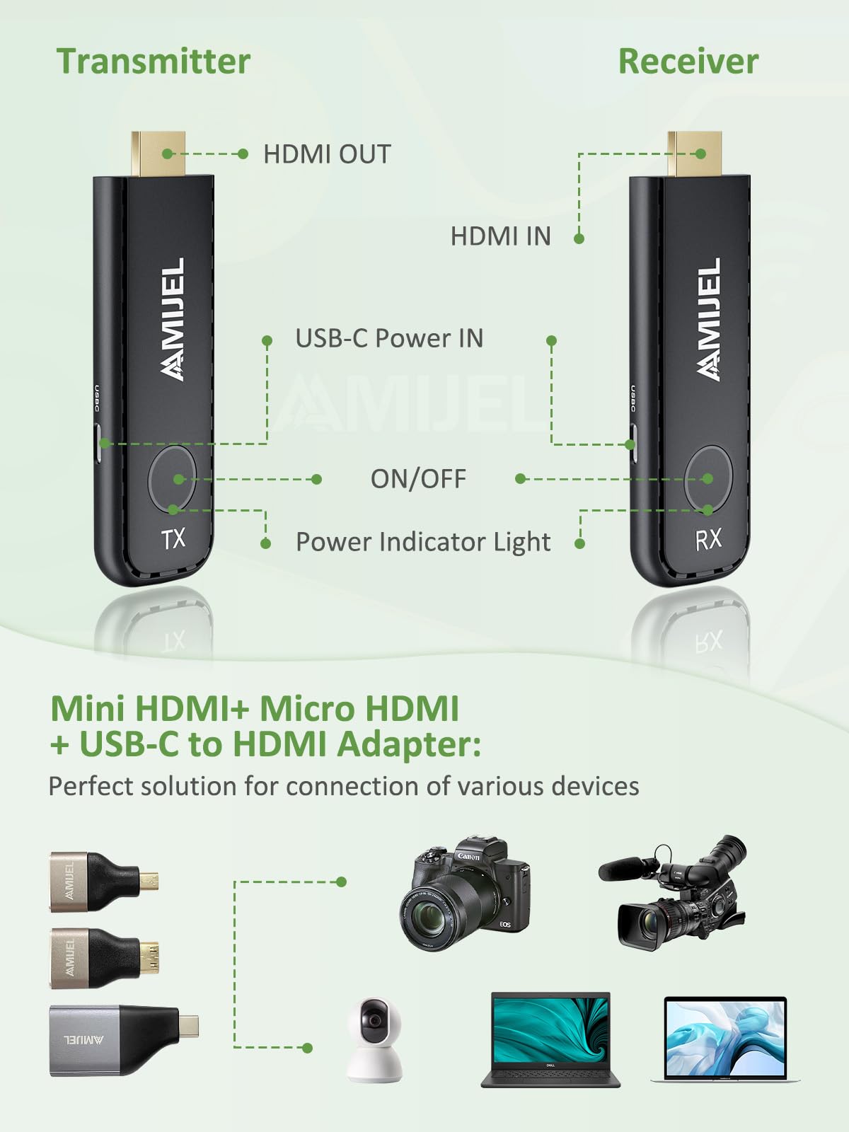 ???????? ?????????????? Wireless HDMI Transmitter and Receiver, Plug & Play with 3 HDMI Adapters, 98FT/5GHz HDMI Wireless Extender for Monitor, HDTV, Streaming