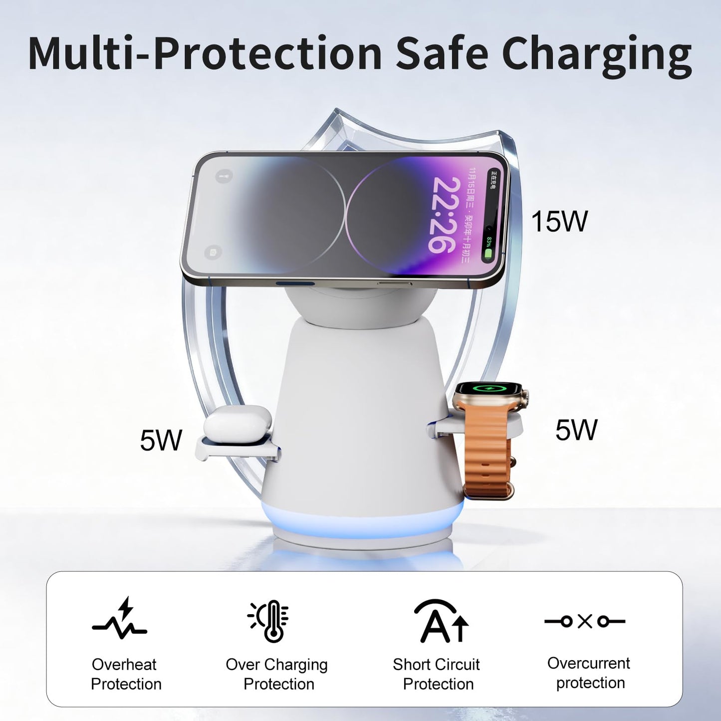 3-in-1 Rotatable MagSafe Wireless Charging Station for Apple, 25W Total Output Fast Charging Magnetic Dock Compatible with iPhone 12/13/14/15/16/17