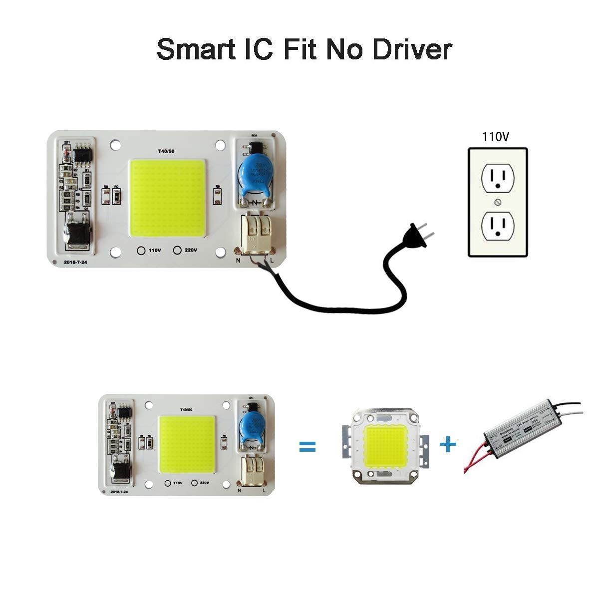 Tesfish 2PCS LED COB Chip 50W 110V White Light Engine Integrated Smart IC Driver Free Solder for LED Floodlight Ceiling Light etc