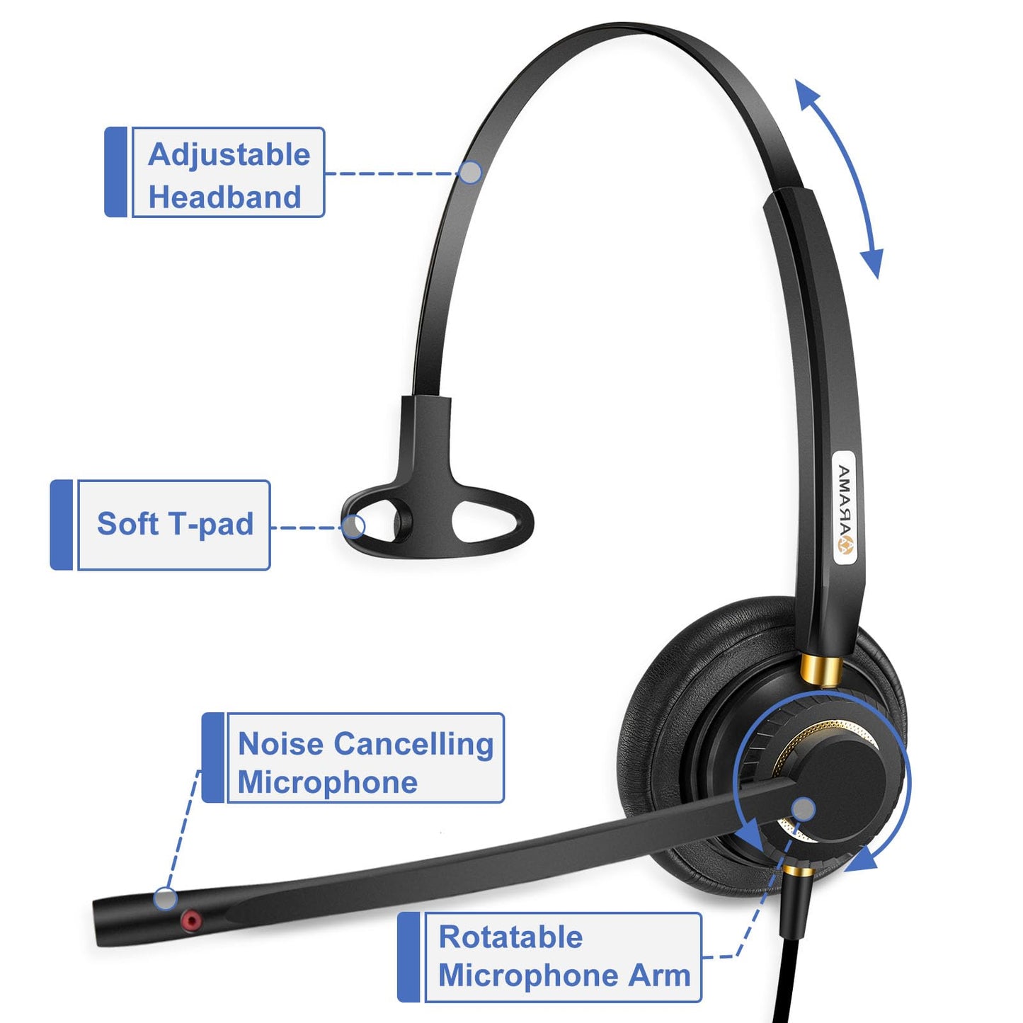 Arama Phone Headset for Cisco Landline, Noise Canceling Microphone Mute Switch Telephone Headset Compatible with Cisco IP-7821 7841 7942G 7931G 7940