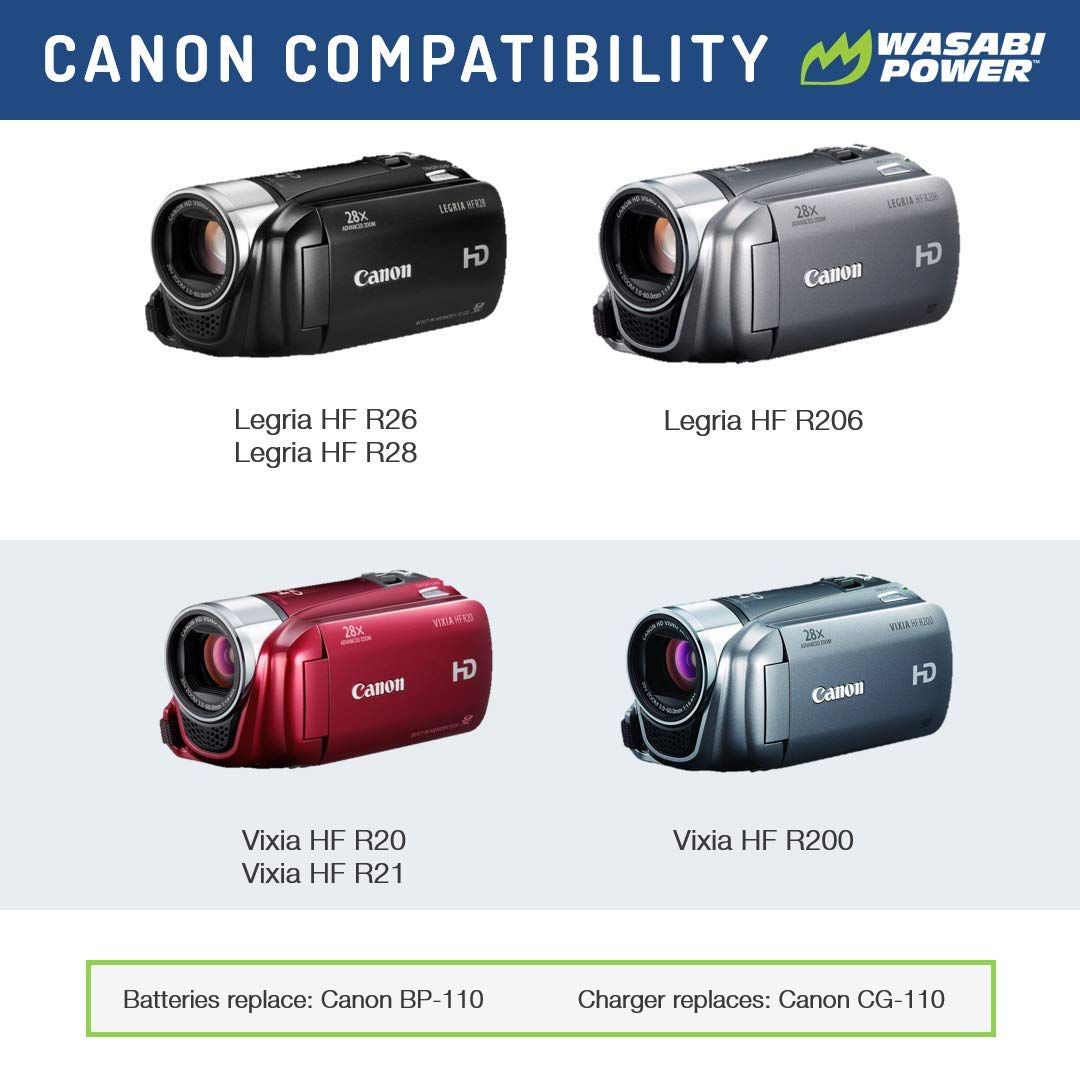 Wasabi Power Battery (2-Pack) and Charger for Canon BP-110 (Fully Decoded) and Legria HF R26, Legria HF R28, Legria HF R206, Vixia HF R20, Vixia HF