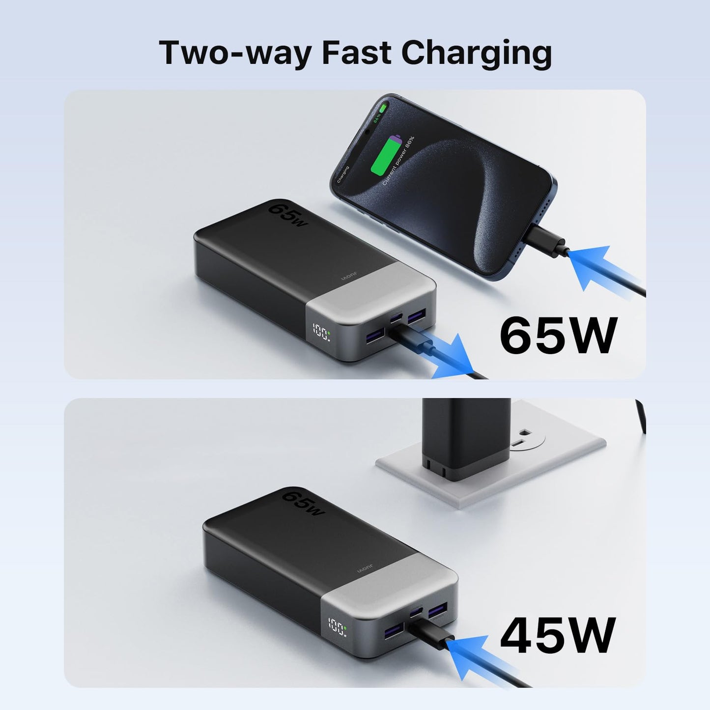 JUOVI 65W Portable Charger for Laptop Power Bank 20000mAh