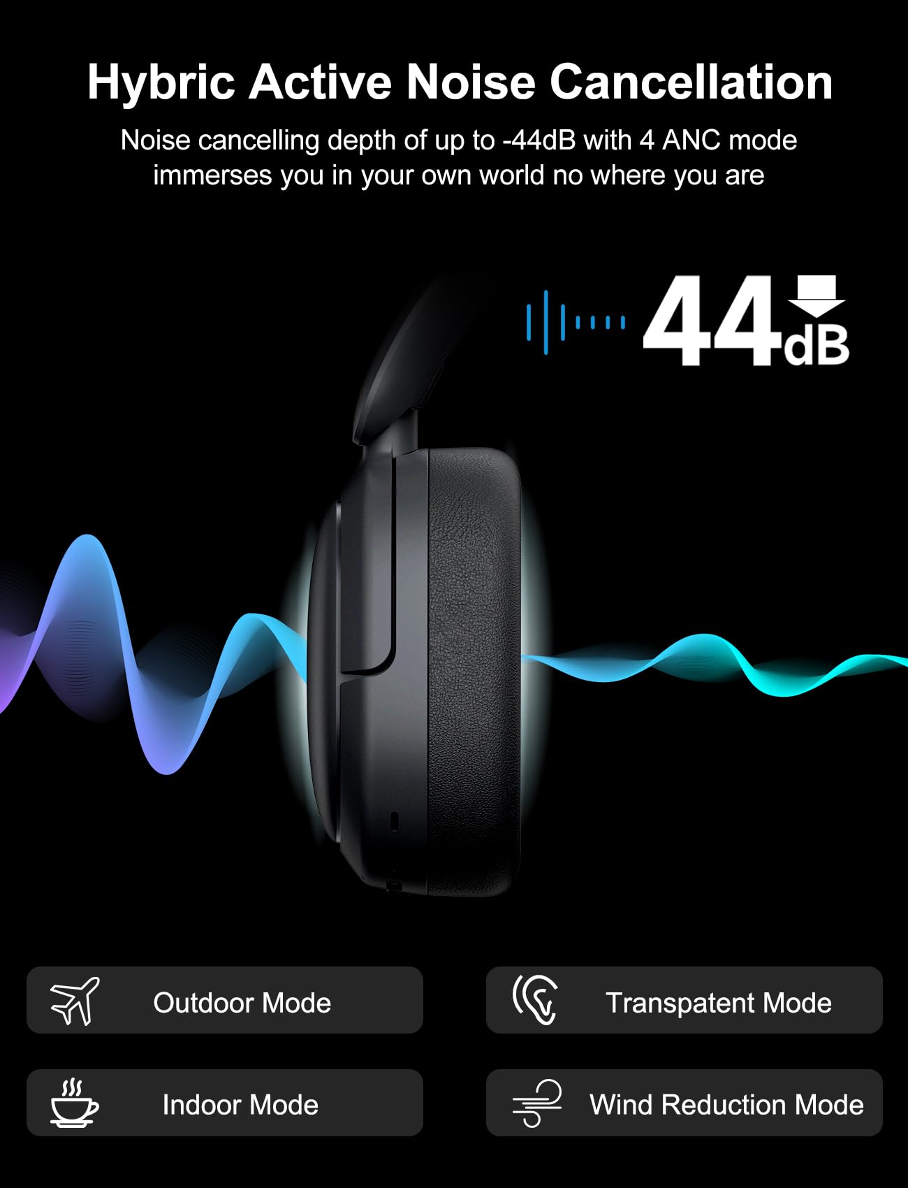 Edifier W800BT Pro -44dB Hybrid Active Noise Cancelling Headphones, Wireless Over Ear Headphones with Bluetooth 5.4, Hi-Res Audio, AI Clear Call