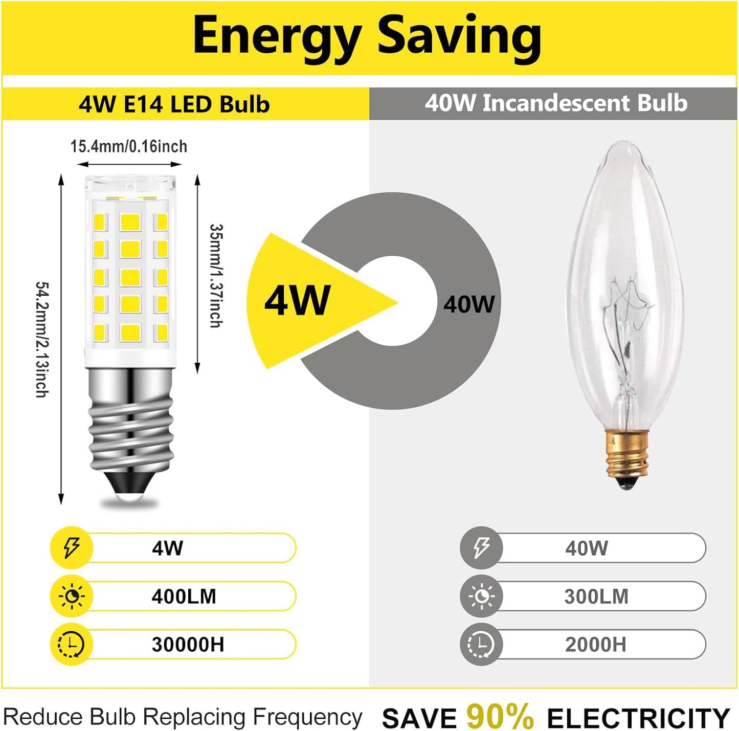 Aaeaqre E14 led Bulb E14 European Base Turkish Lamp Replace Dimmable 4W Equivalent 40W Incandescent Bulb, AC 110V-130V (5pack Daylight White)
