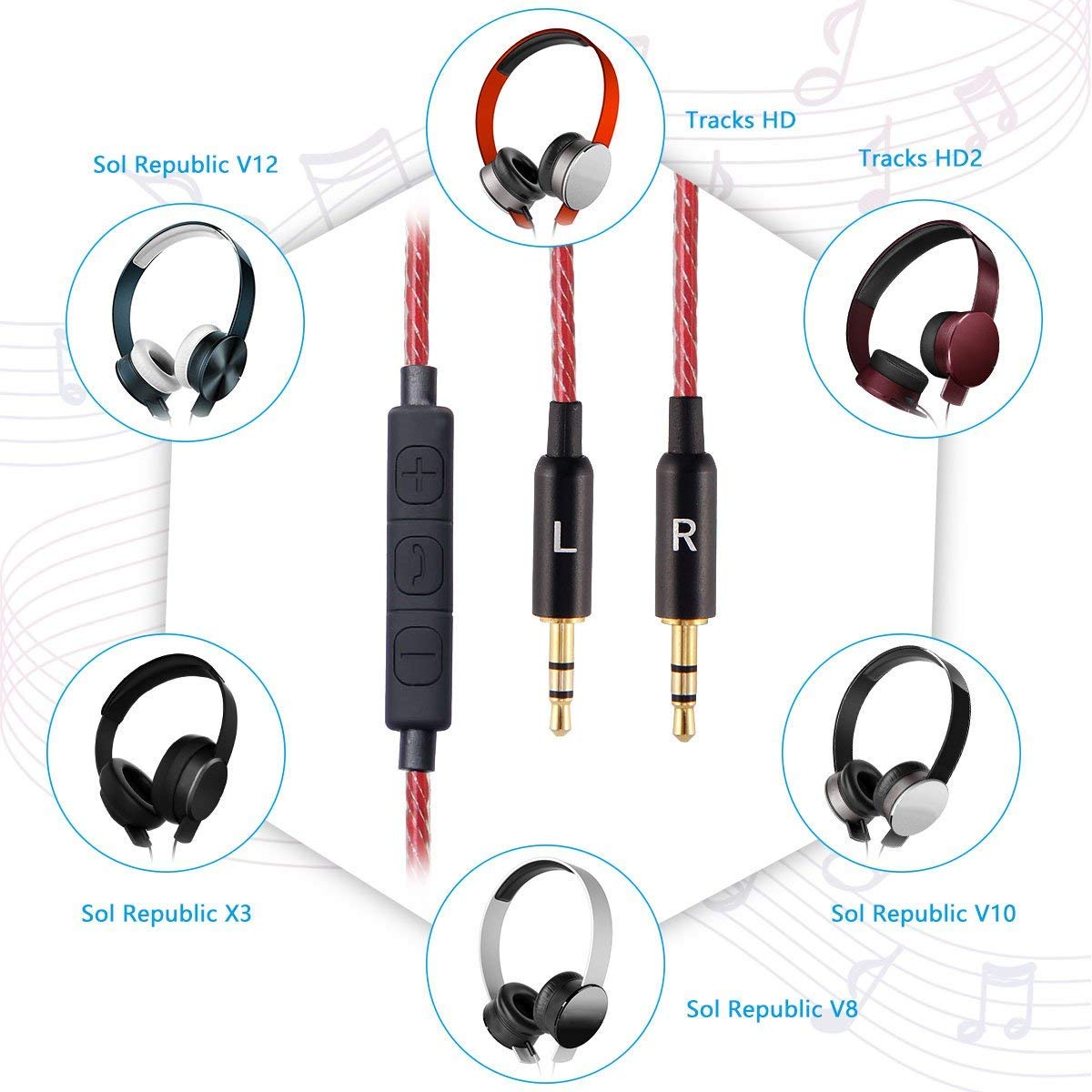 V8 Replacement Remote Volume & Microphone Audio Cable Extension Cord Compatible with Sol Republic Master Tracks HD/Tracks HD2/Sol Republic…