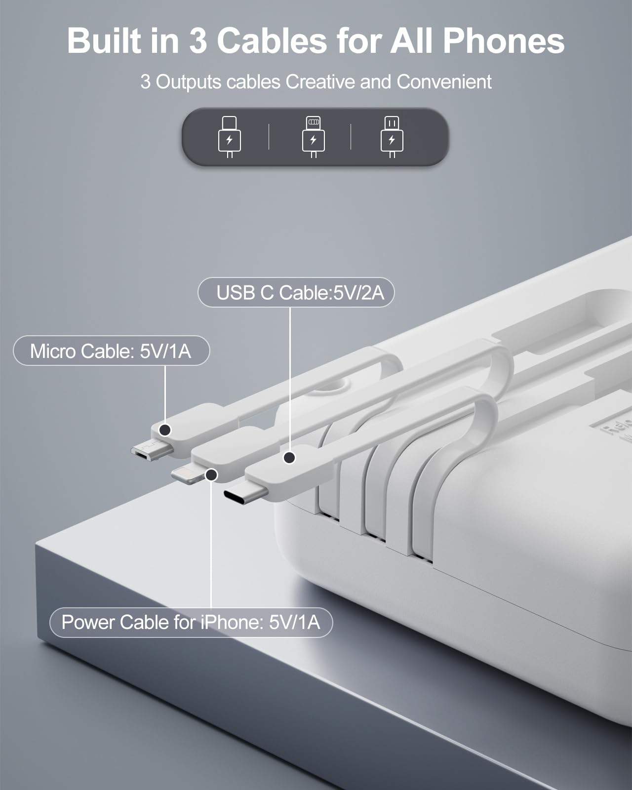 9-in-1 Travel Power Strip with 3 Built-in USB Cables (USB-C/Micro/iOS) | 3AC Outlets + 3 USB Ports | 5FT Flat Plug, Cruise-Approved & FCC Certified