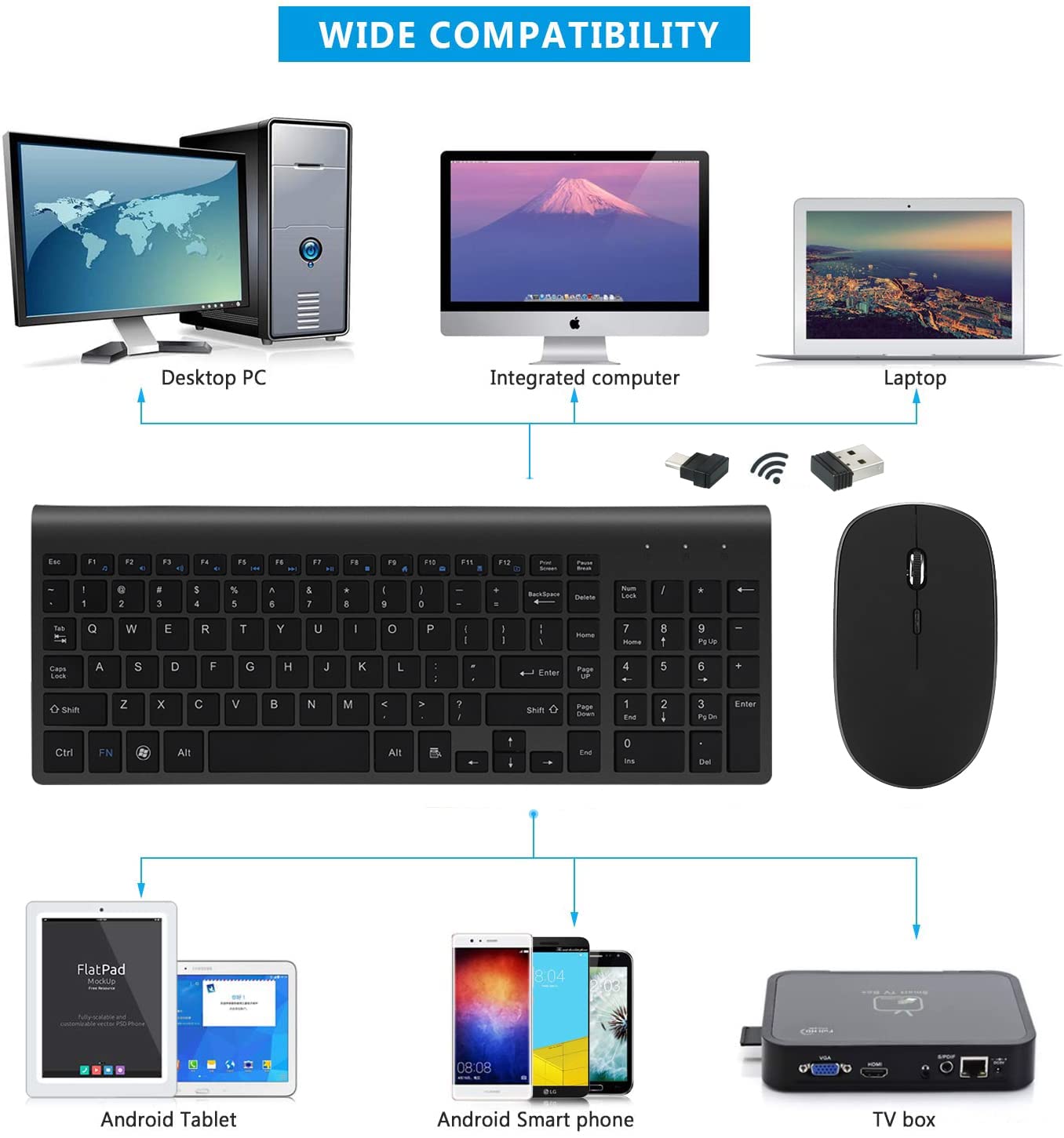 Fonicer Wireless Keyboard and Mouse Combo with USB C & USB A Receiver-Full Size Type c Keyboard and Mouse Compatible
