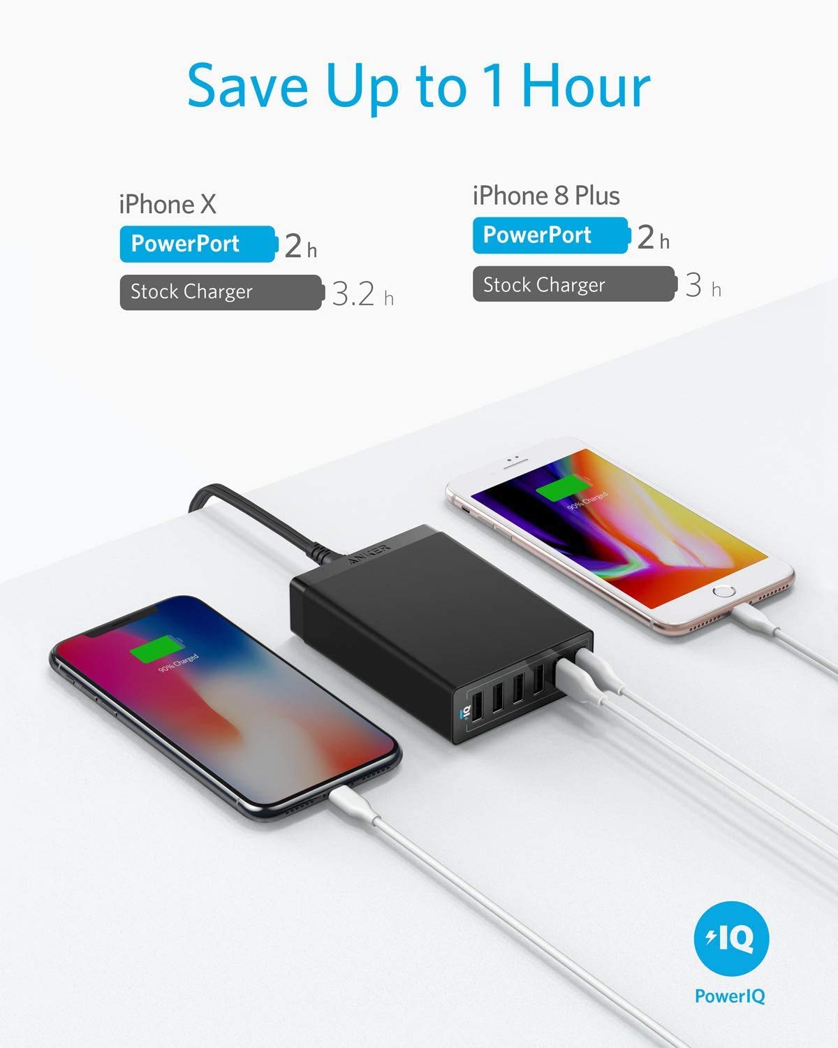 Anker Desktop Charger, 60W 6 Port USB Multiple Charging Hub, PowerPort 6 Multiple USB Charger, Campatible with iPhone, iPad, MacBook, Galaxy, LG, HTC