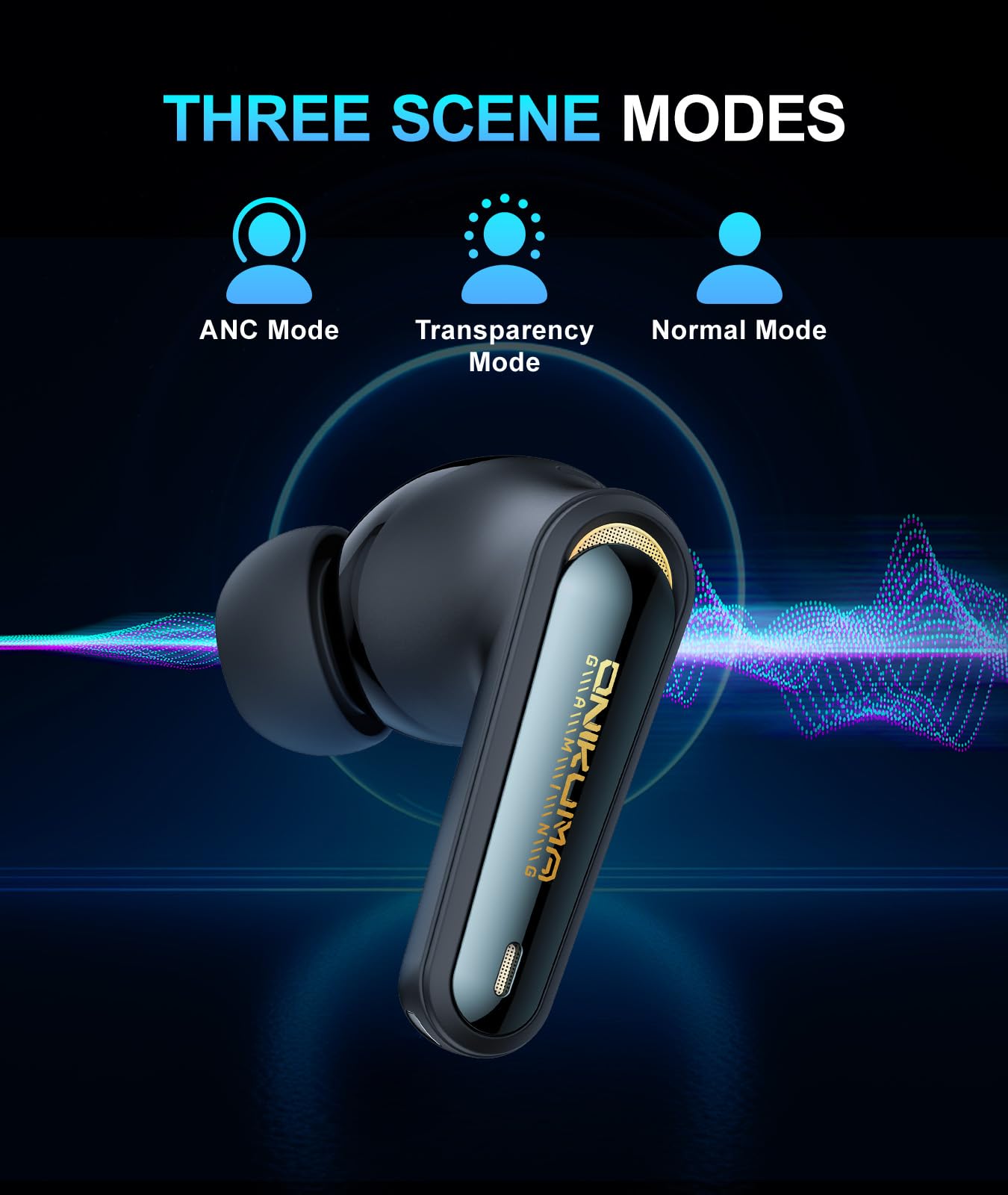 Wireless Active Noise Cancelling Gaming Earbuds-Dongle rechargeable-20ms Ultra-Low Latency, Dual-Mode 2.4GHz & Bluetooth 5.3, Hi-Fi Sound for PS5…