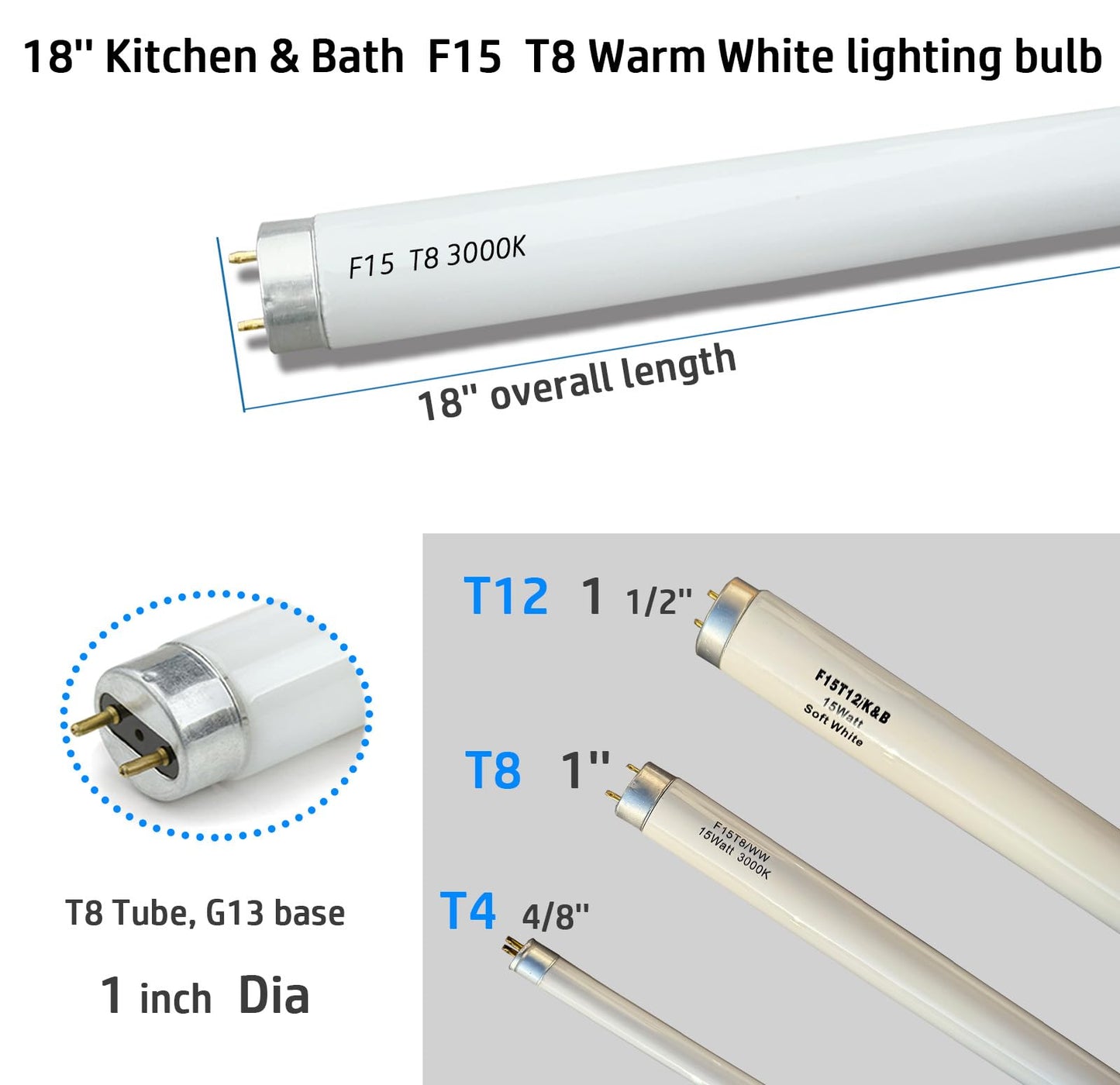 Katiolot 18 inch F15T8-KB Soft White Fluorescent Light Bulb Replacement for Kitchen & Bath,15Watt 3000K F15T8/WW Warm White T8 Linear Lamp, 830 Soft