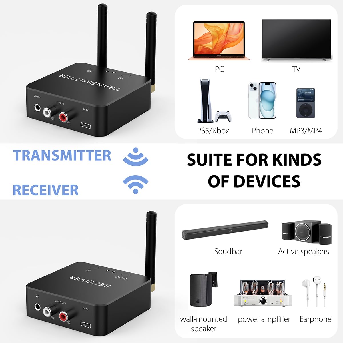 5.8GHz&5.2GHz Dual-Band Wireless Audio Transmitter Receiver for TV/PC, 160ft Long Range 0.018s Low Latency with Built-in 2.4G Bluetooth 5.3 Receiver