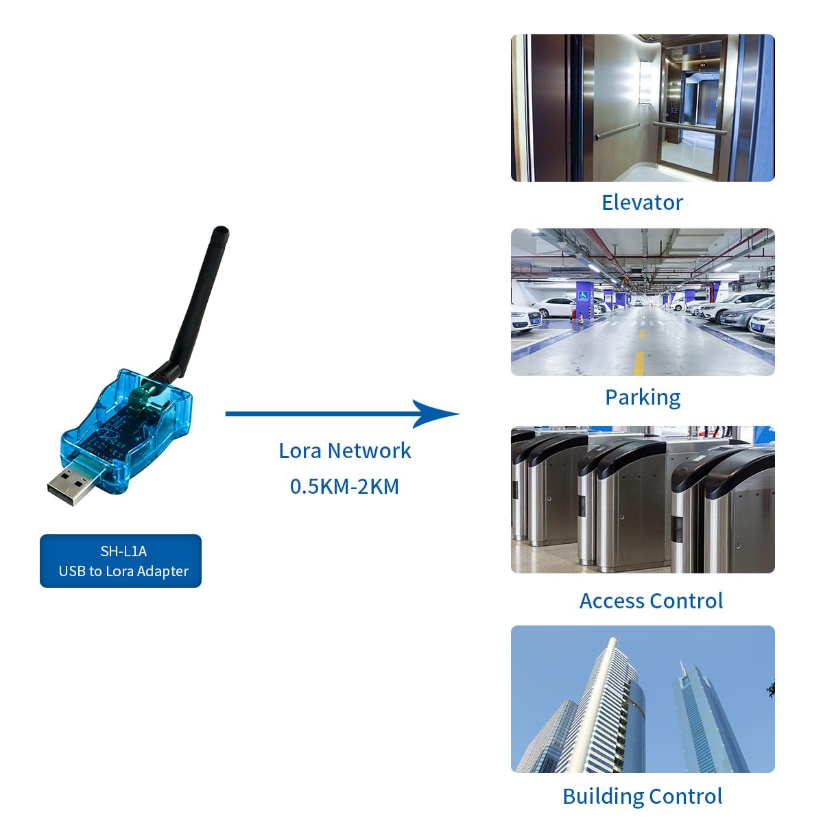 DSD TECH SH-L1A USB to Lora Adapter with LLCC68 Chip UP to 2 KM