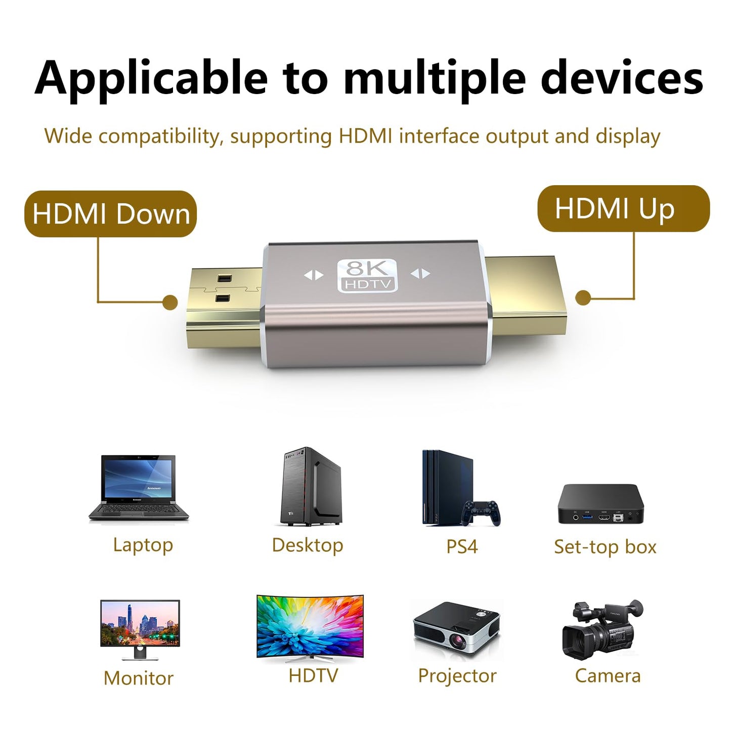 SOMDARHK 8K HDMI Adapter Male to Male 2 Pack, HDMI Connector Gold Plated HDMI 2.1 Adapter 180 Degree, 8K@60Hz Compatible with Laptop, Monitor
