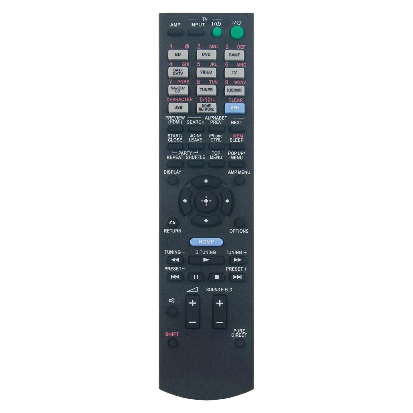 RM-AAU170 Replacement Remote Control for Sony AV Stereo Receiver Home Theater System in Living Rooms or Rooms, No Programming or Pairing Needed