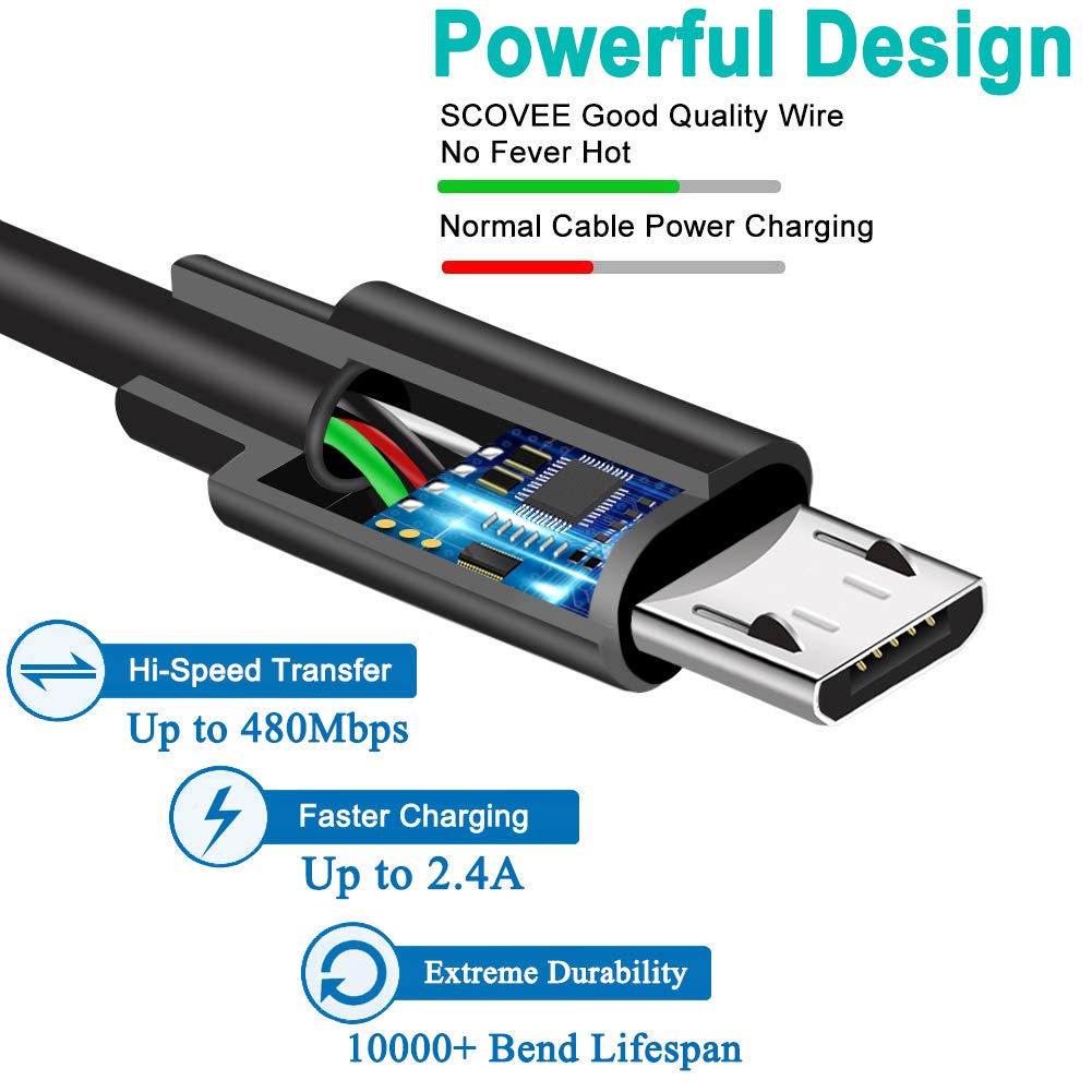 2-Pack 6FT Micro USB Power Cable for Amazon Fire TV Stick,for Roku Streaming Stick,Express Plus,Premier Plus,Voice Remote Pro,Chromecast Charging