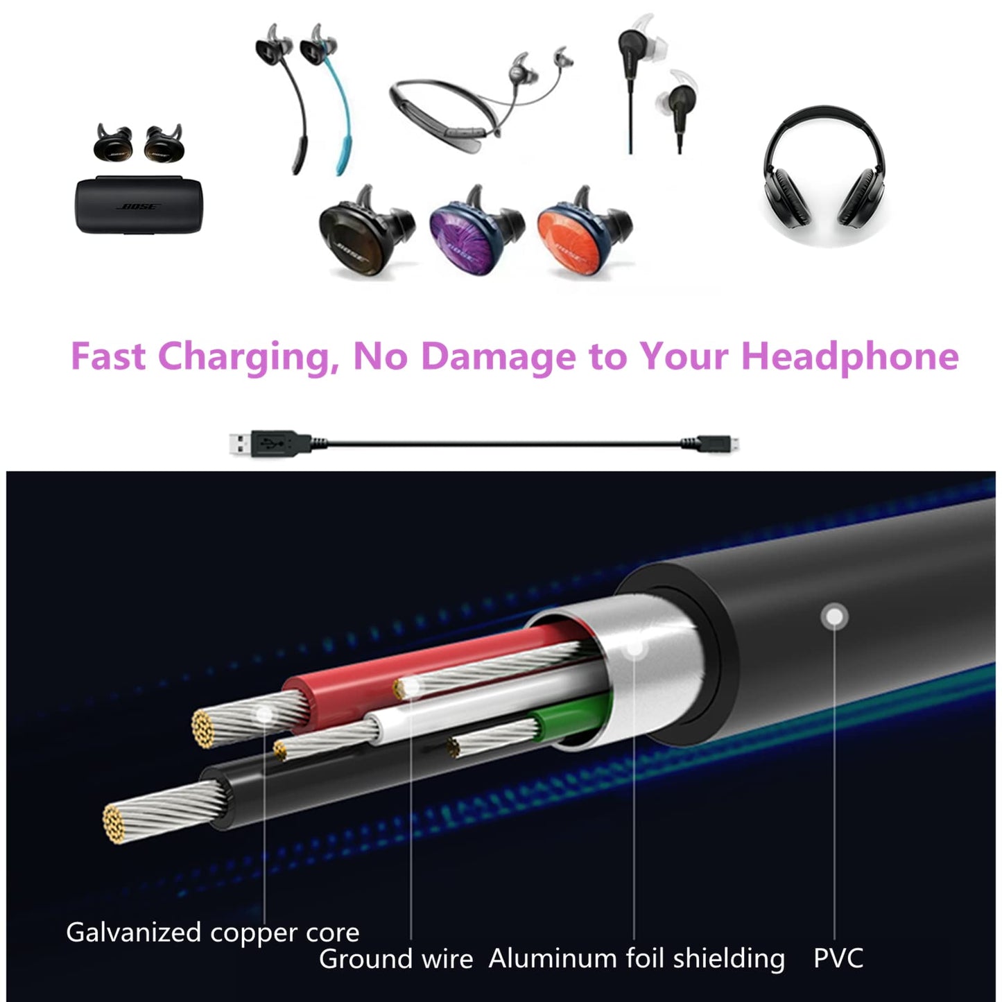 Aquelo QC35 Replacement Charger Cable Cord Compatible for Bose QUIETCOMFORT35 QC35II QC25 QC20 SoundLink II Over-Ear Wireless Headphones (Black)