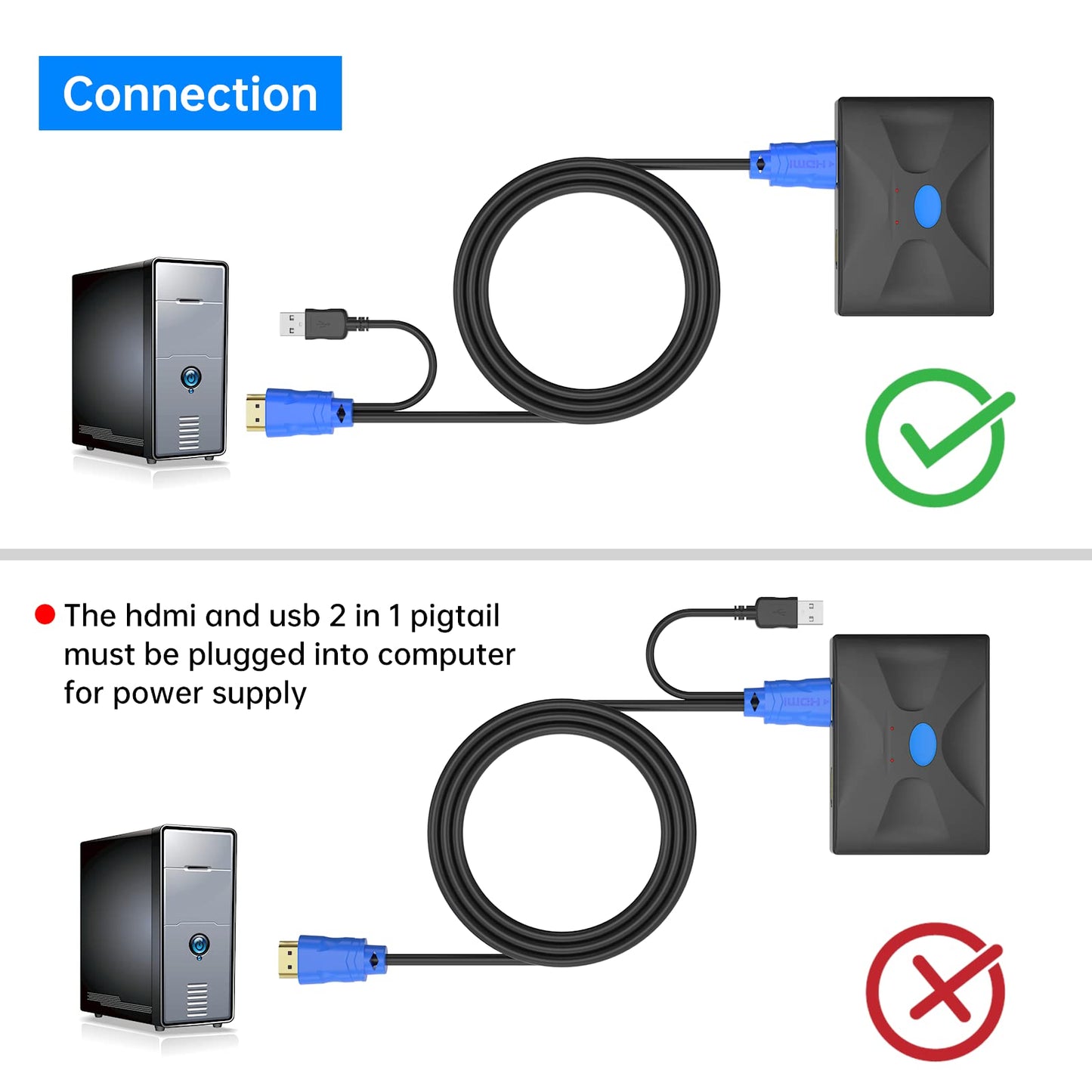 Yinker KVM Cable 16ft 2 Pack, USB HDMI KVM Cable for HDMI KVM Switch 2in1 Integrated Cable (5m)