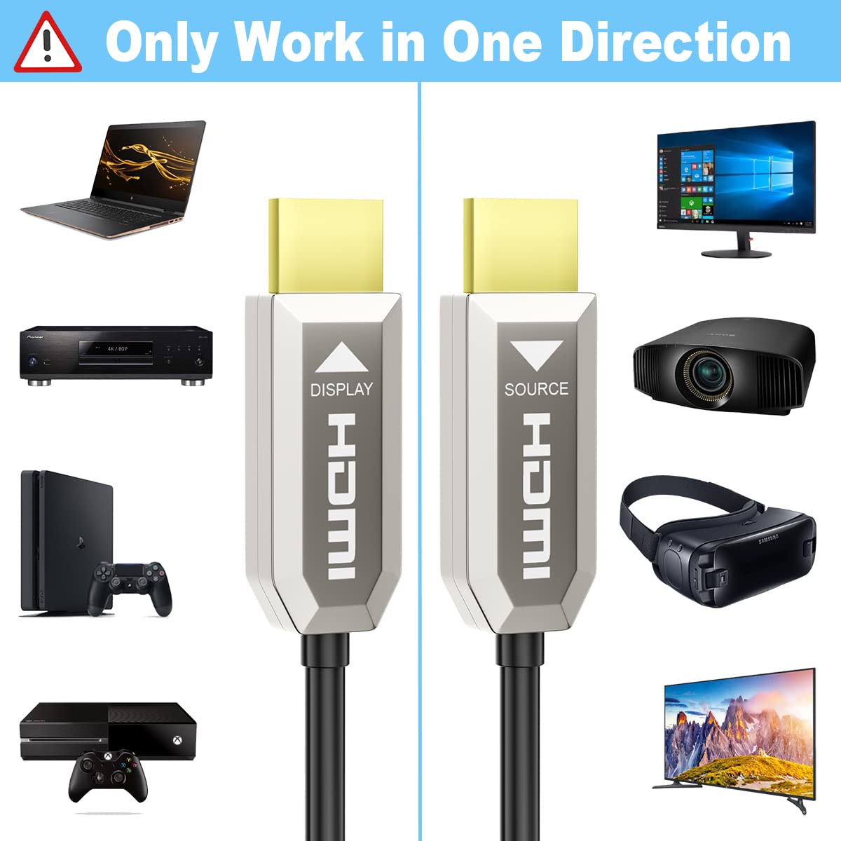 AOZISTech Fiber Optic 4K HDMI 2.0b Cable 33FT 4K 60Hz 18Gbps Dynamic HDR ARC Compatible with PS5/4, Xbox Series X, RTX 3080 3090