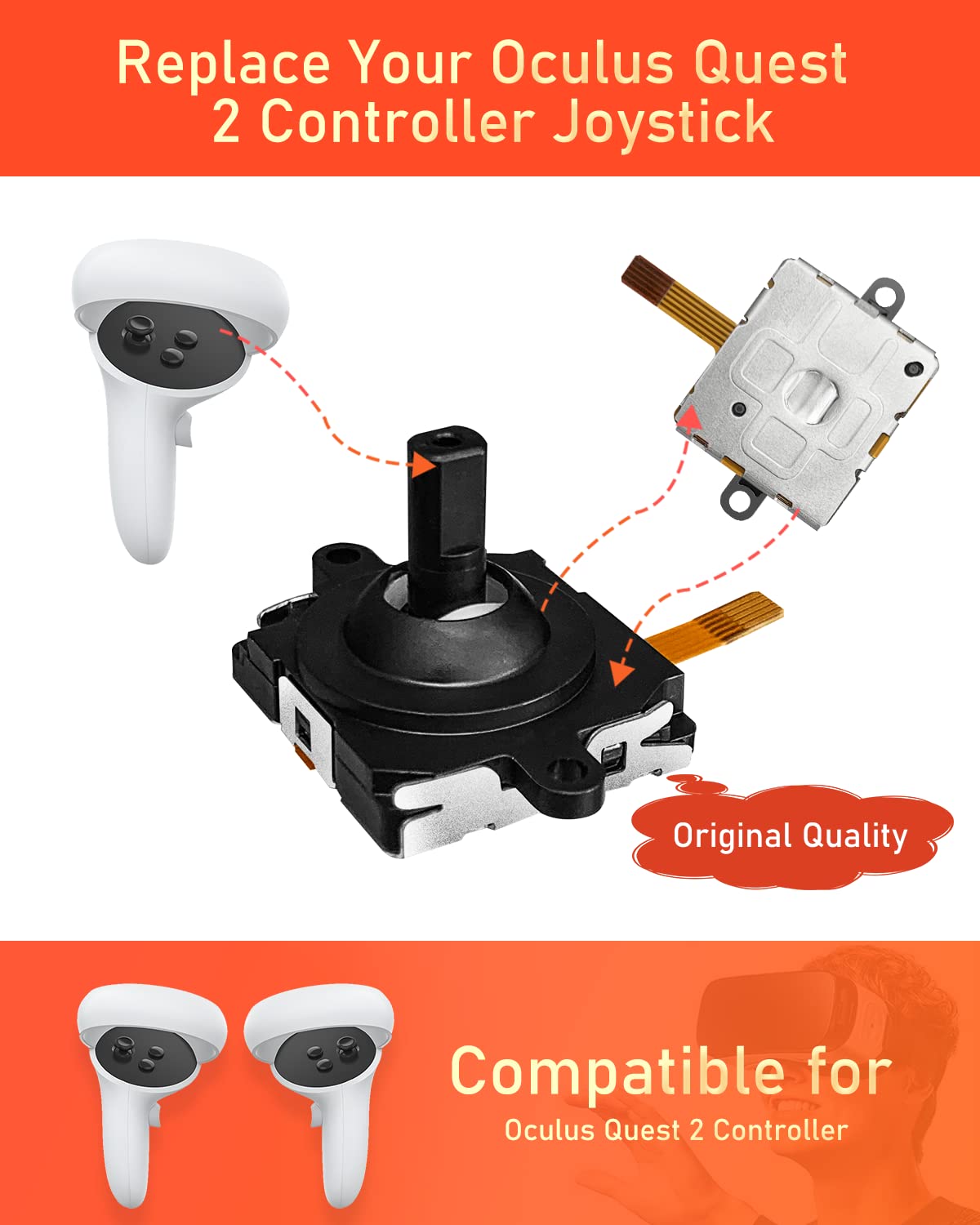 Joystick Repair Kit for Oculus Quest 2 Controller, Replacement Accessories for Meta Quest 2 Controller: 4 Joysticks, T5 Screwdriver, Tweezer, Pry