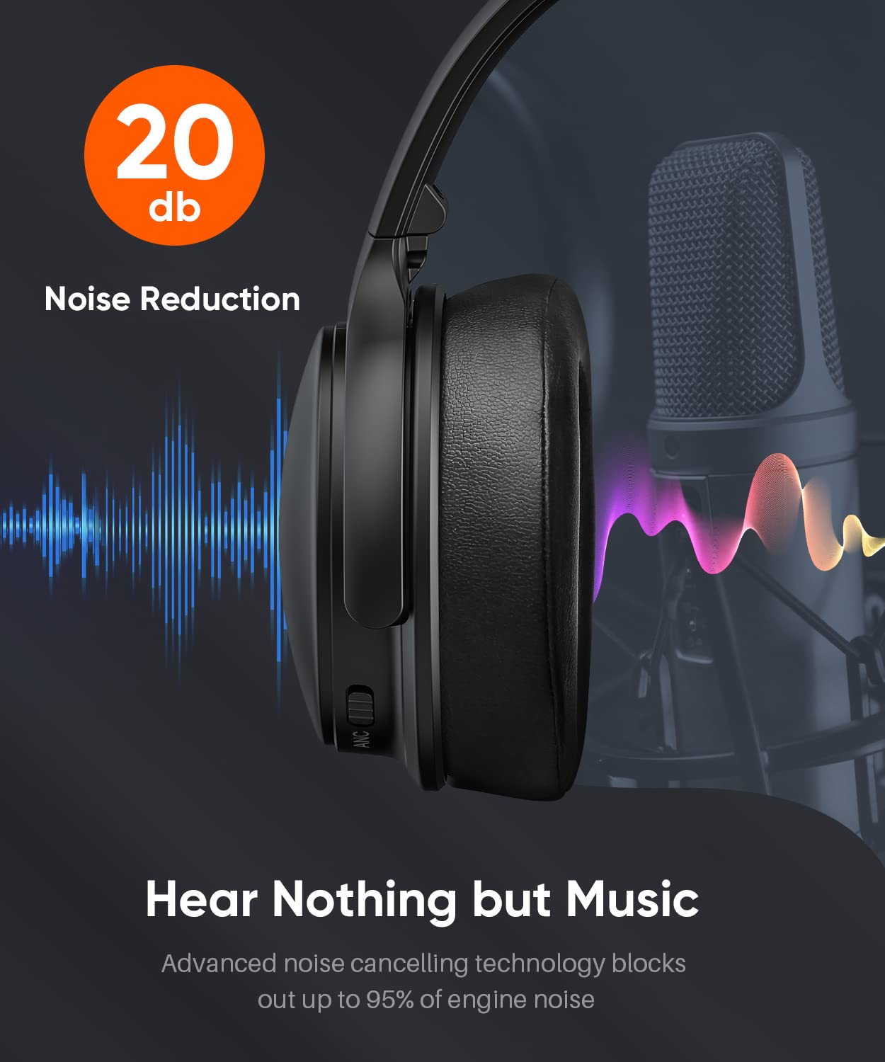 INFURTURE Over Ear Headphones Active Noise Cancelling Headphones, H1 Wireless Bluetooth Headset, Deep Bass Headset, Low Latency, 90H Playtime…