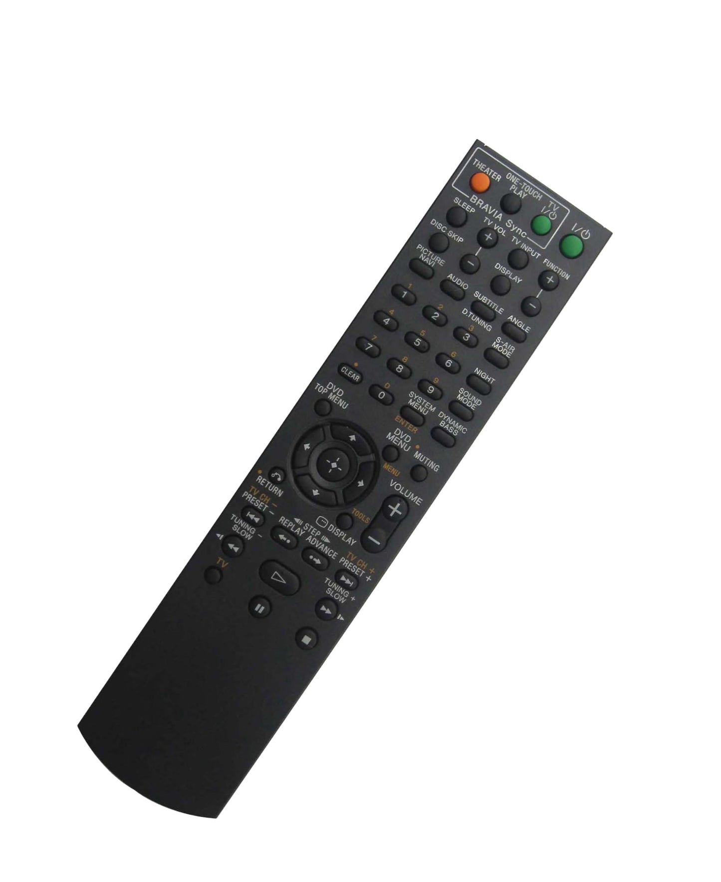 HCDZ Replacement Remote Control Fit for Sony DAV-HDX285 DAV-DX255 DAV-DX315 DVD Home Theater System