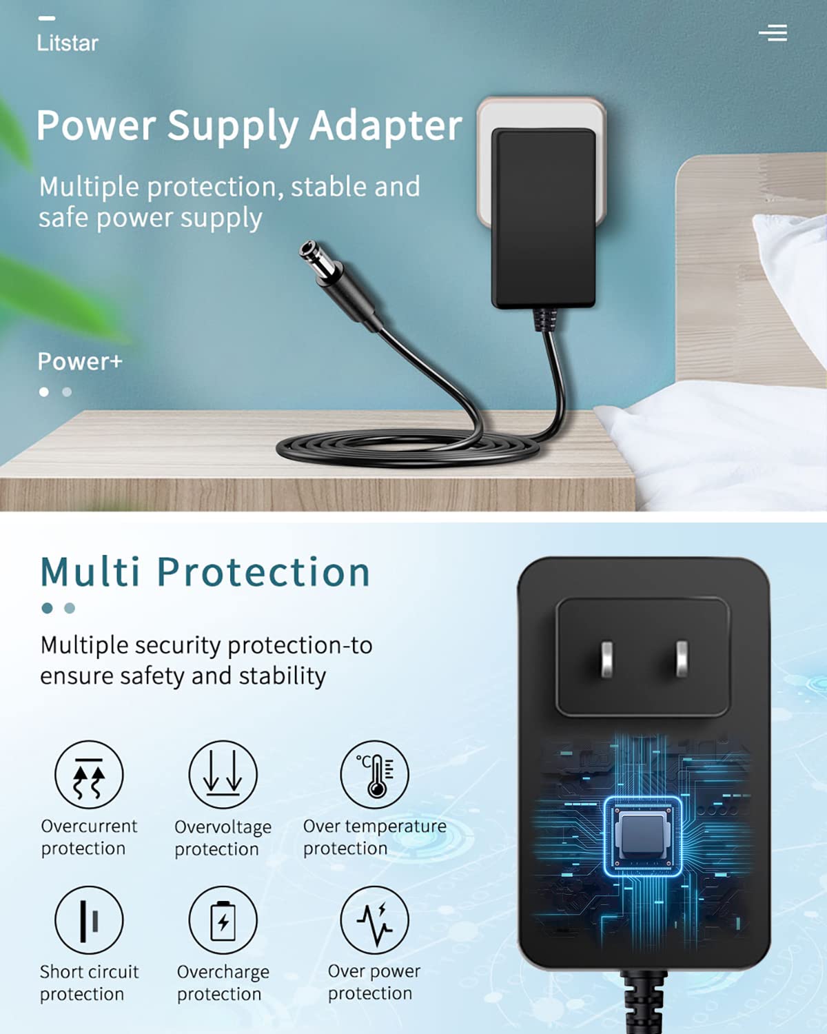 12V 3A [12 Volts 3 Amps] Adapter Power Supply AC to DC Plug 5.5 x 2.1mm & 2.5mm for 12volt 1A 1.5A 2A 2.5A 1000mA 1500mA 2000mA 2500mA 3000mA…