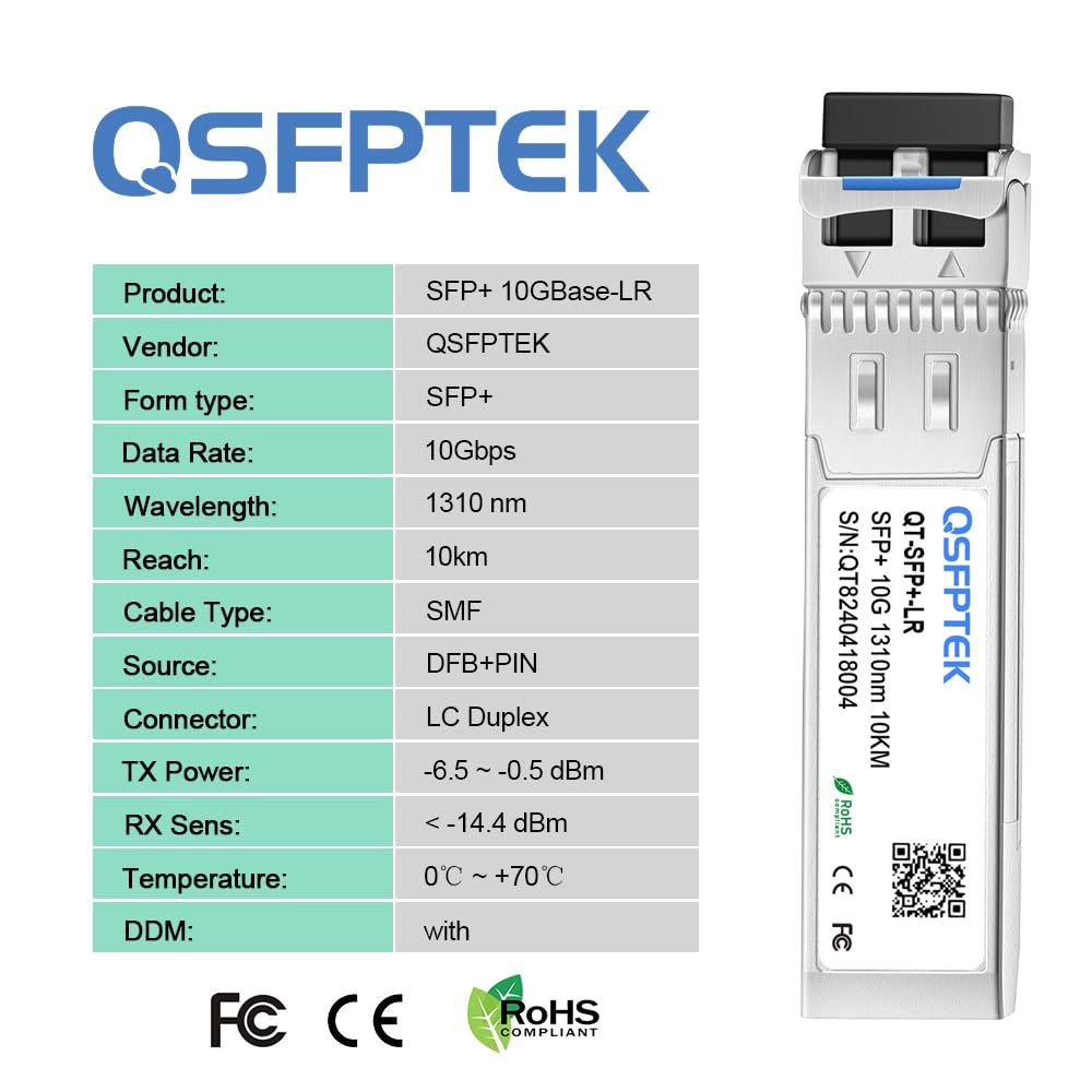 QSFPTEK 2Pack 10GBASE-LR SFP+ Module, 10Gbe 1310nm, 10km, DDM LC 10G SingleMode Fiber Mini-GBIC Network Transceiver for Cisco SFP-10G-LR, Ubiquiti