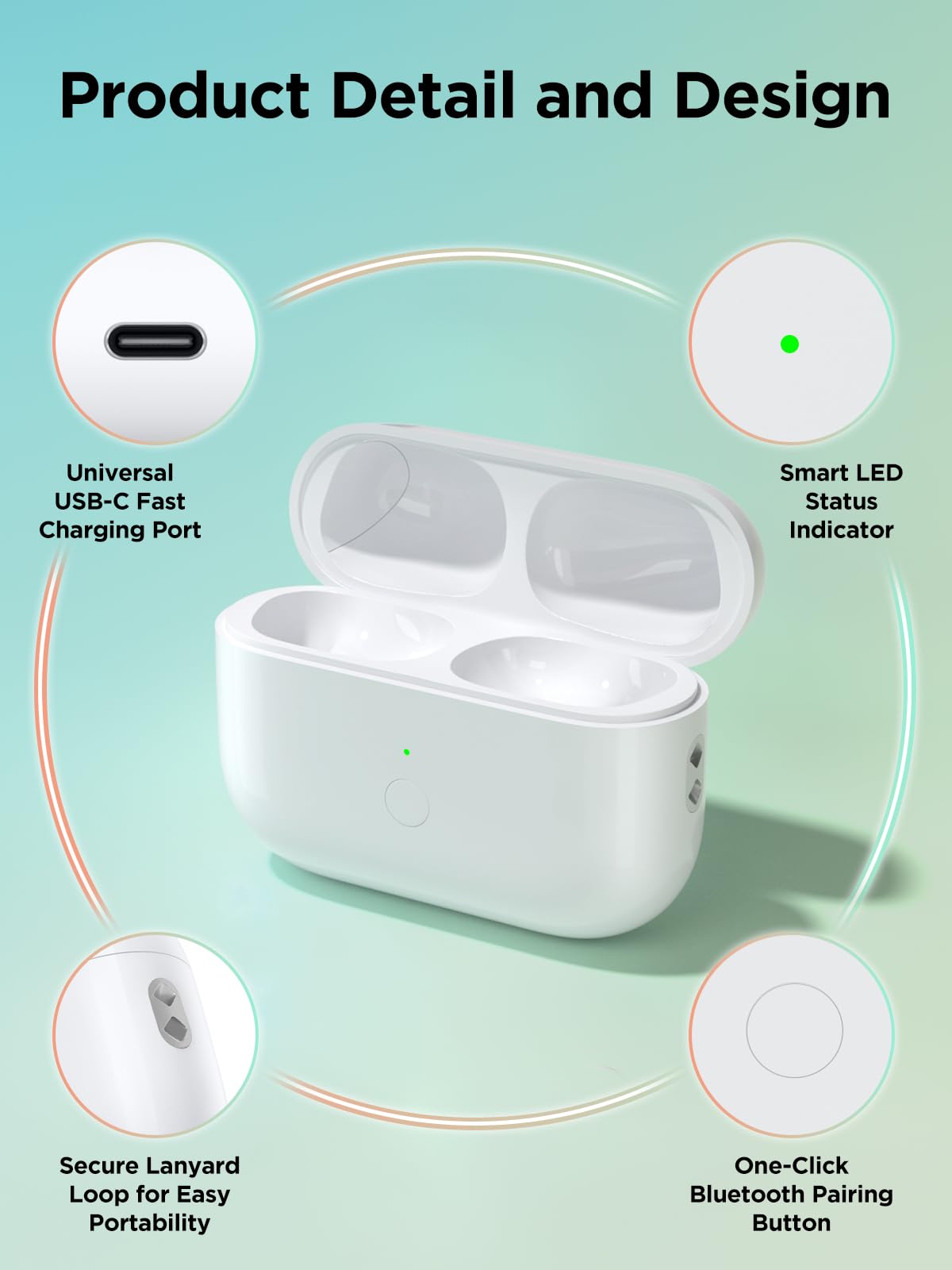 Wireless Charging Case for AirPods Pro 1/2 Generation with Type-C, Replacement Case for AirPods Pro 1st/2nd with Bluetooth Pairing Sync Button