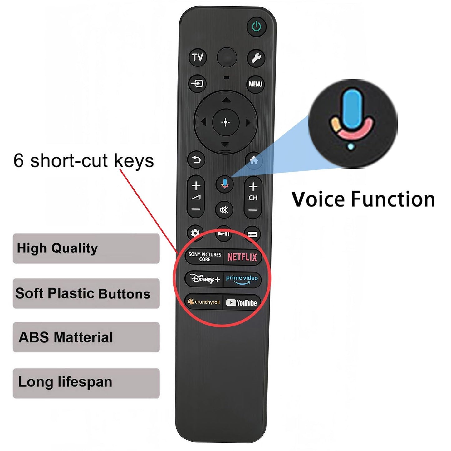Voice RMF-TX920U Replacement Remote Control for Sony BRAVIA 7 8 Smart TV K-55XR70 K-65XR70 K-75XR70 K-85XR70 K-55XR80 K-77XR80 K-65XR80 K-55XR70