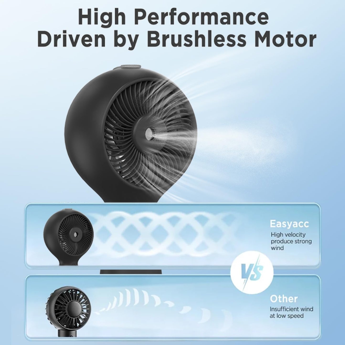 AISHUJIE Portable Handheld Fan, Misting Fans with USB Rechargeable, 3 Speed Personal Fan Handheld and Desktop, Perfect for Office, Home, School