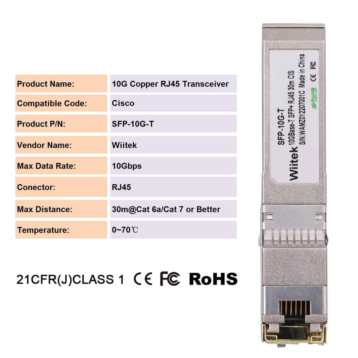 Wiitek 10Gb SFP+ to RJ45 Modules, 1.25G/2.5G/5G/10GBase-T Ethernet to SFP+ Transceiver Compatible for Cisco SFP-10G-T-X, Ubiquiti, Netgear AXM766