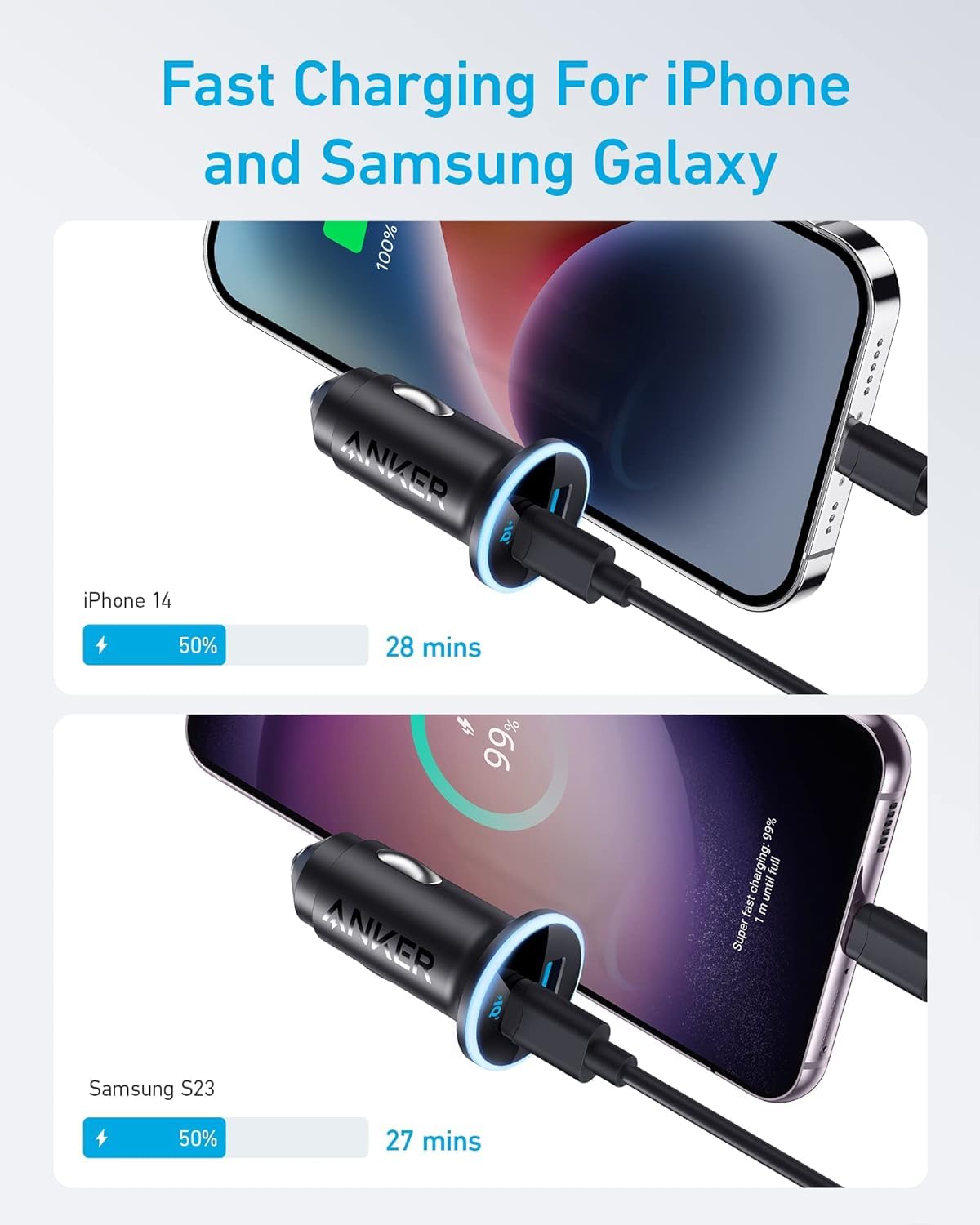 Anker 323 USB-C Car Charger Adapter, 52.5W Cigarette Lighter Charger with 30W PowerIQ 3.0 Fast Charging for iPhone 17/16/15/14/13/12 Series, Galaxy