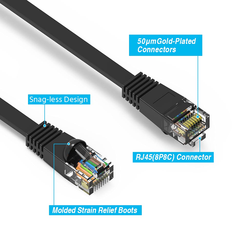 CableWholesale Cat6 Flat UTP Ethernet Cable, 32 AWG, Gigabit, 25 ft, Black