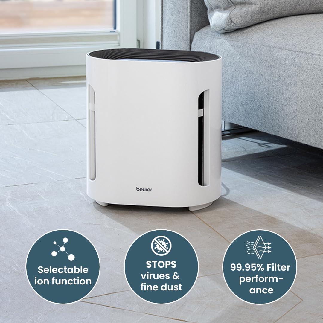 Beurer LR210 Air Purifier for Home, 3-Layer H13 True HEPA Filter System, 3 Fan Settings, Clean Ambient Air, Air Filter for Allergies & Pets, Cleaner