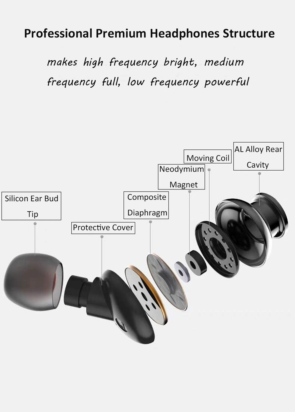 ApexOne Wired Metal in-Ear Earbuds Headphones with MIC &Volume Control and Pocket Case, Crystal Clear Sound Bass Stereo Noise Isolating Earphones…